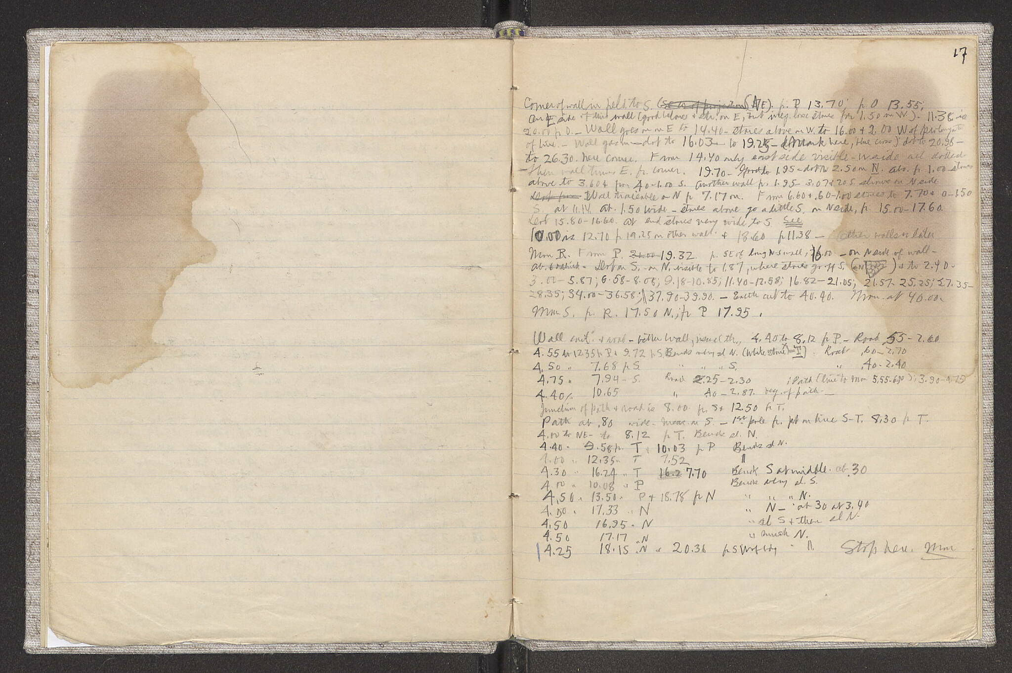 Notebook Spread