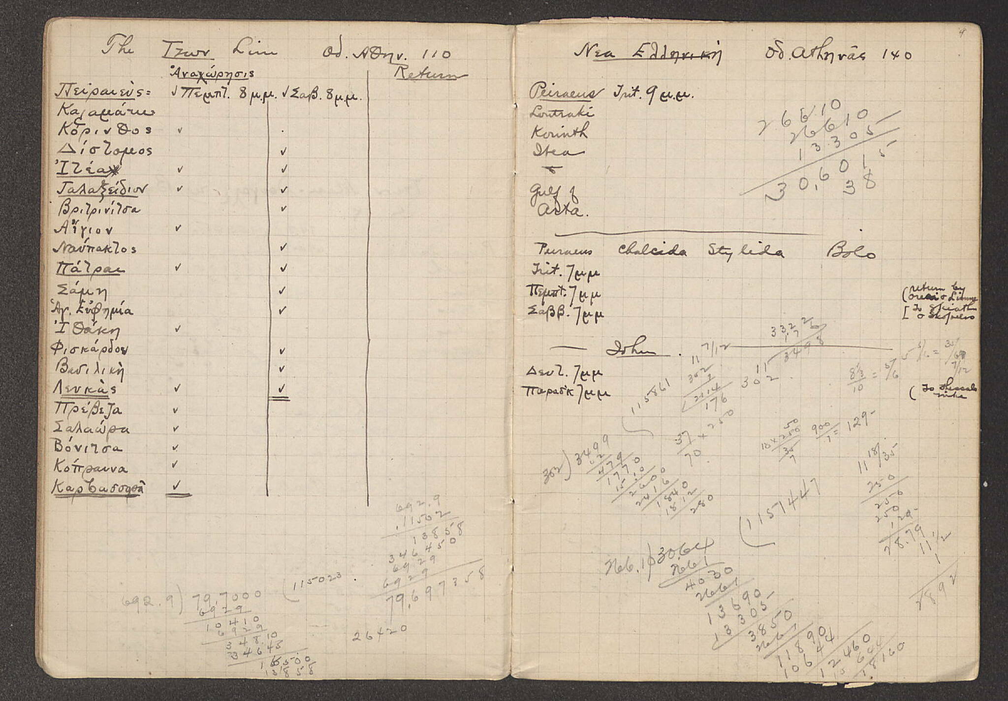 Notebook Spread