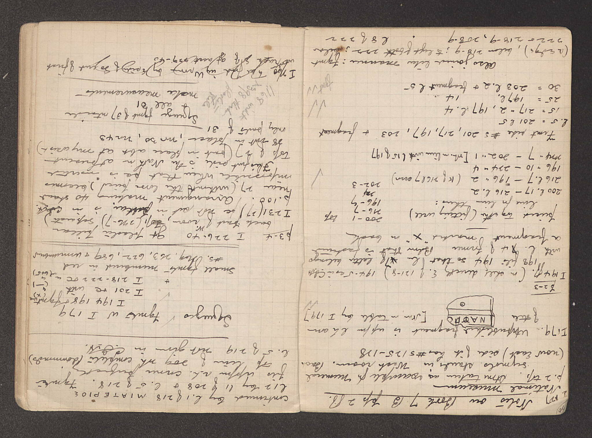 Notebook Spread