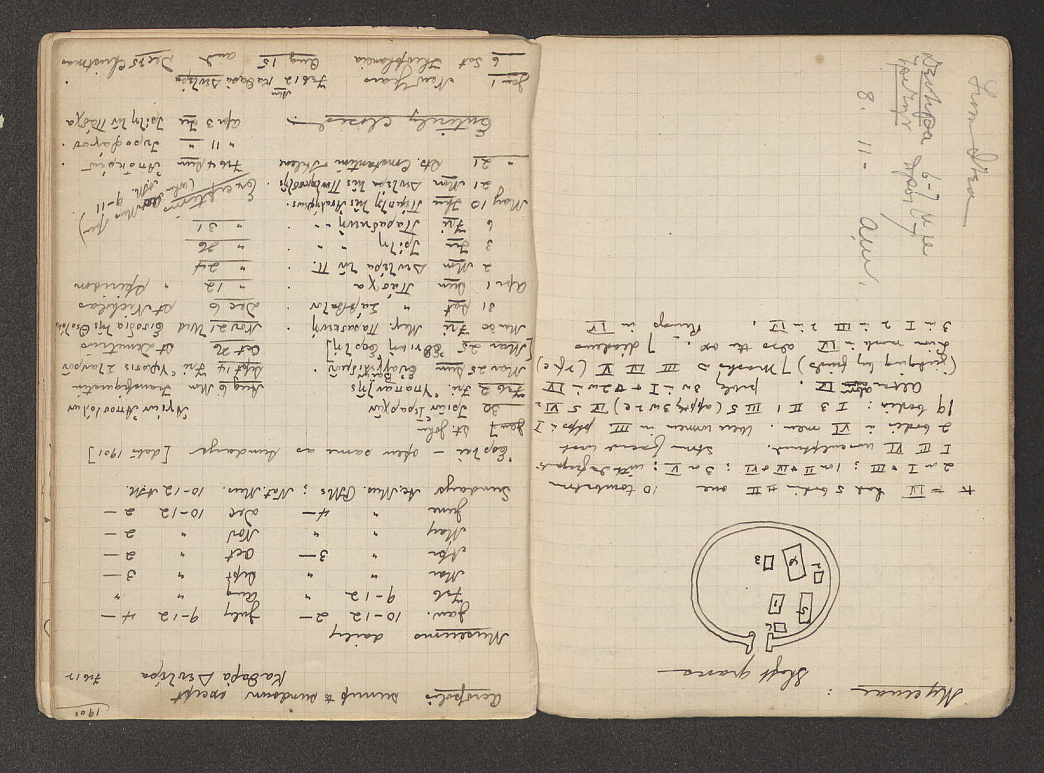 Notebook Spread