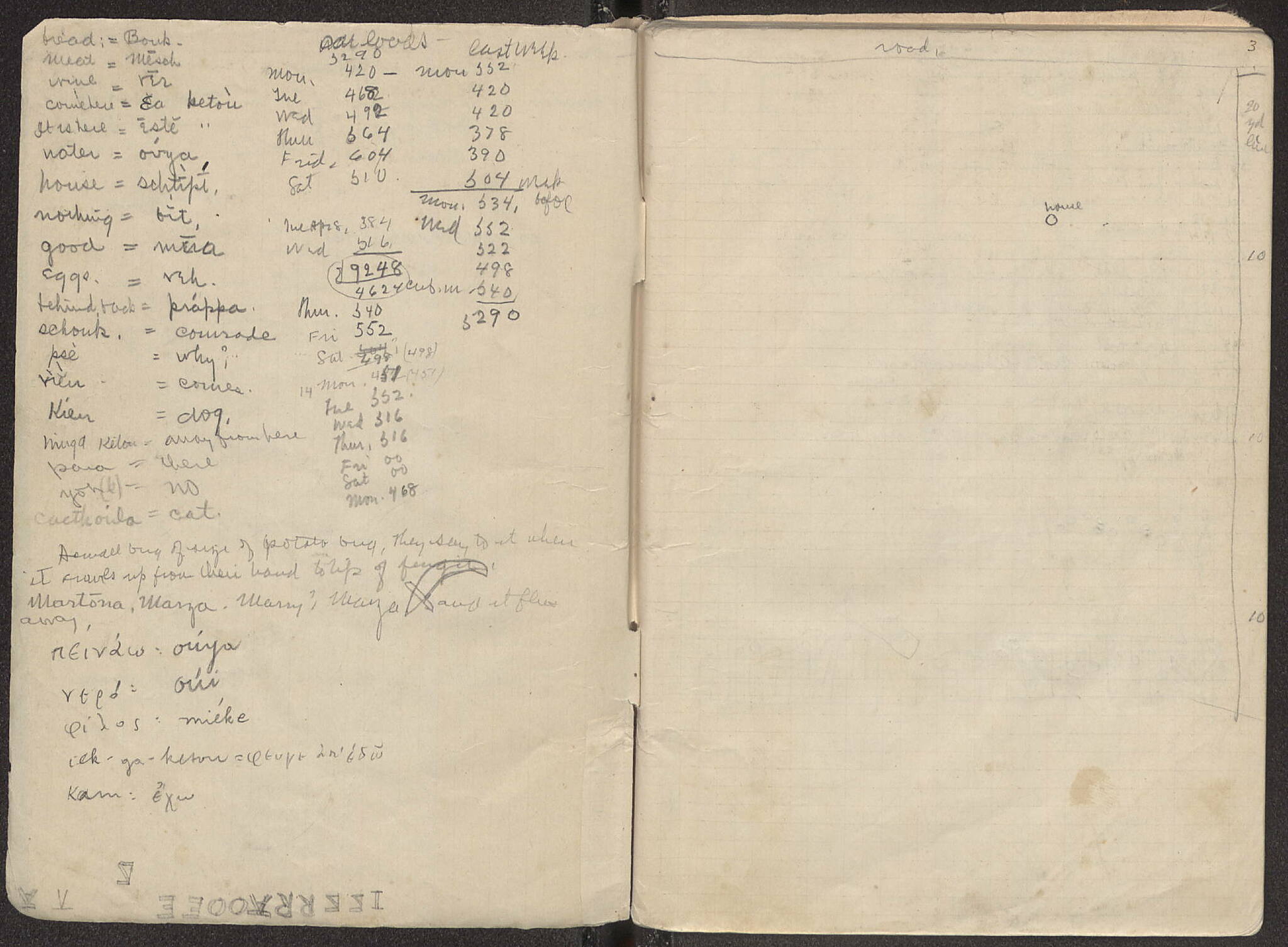 Notebook Spread