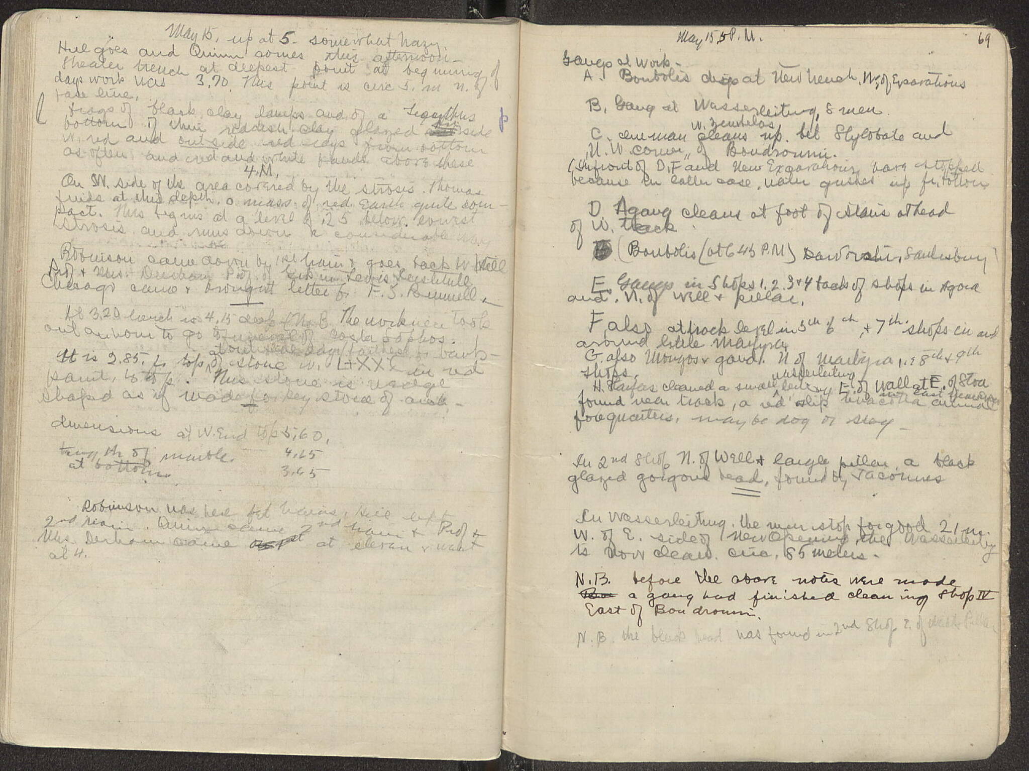 Notebook Spread