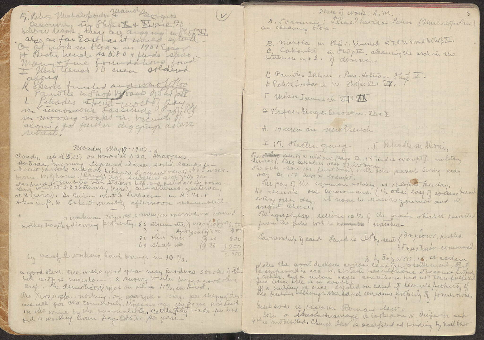 Notebook Spread