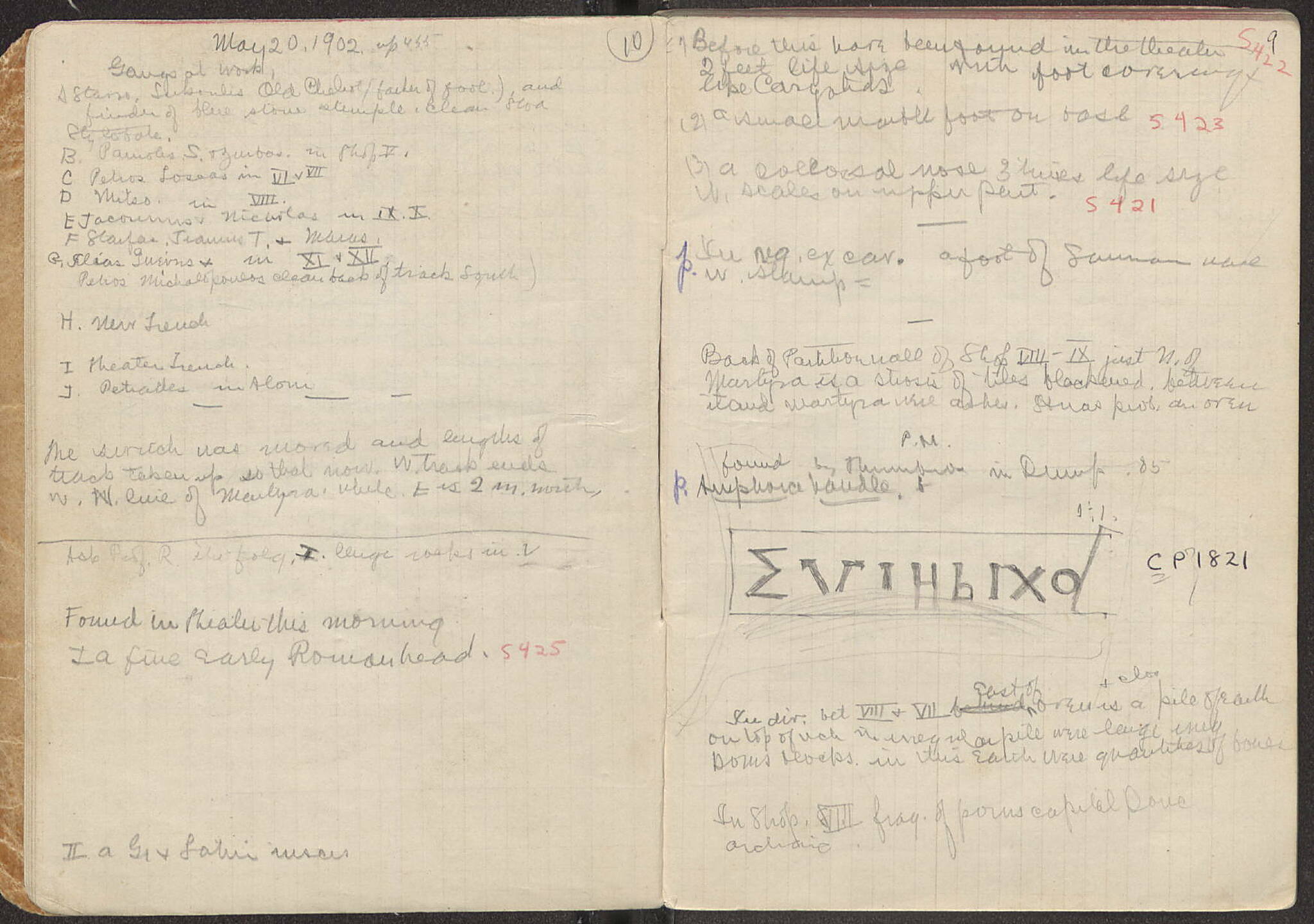 Notebook Spread