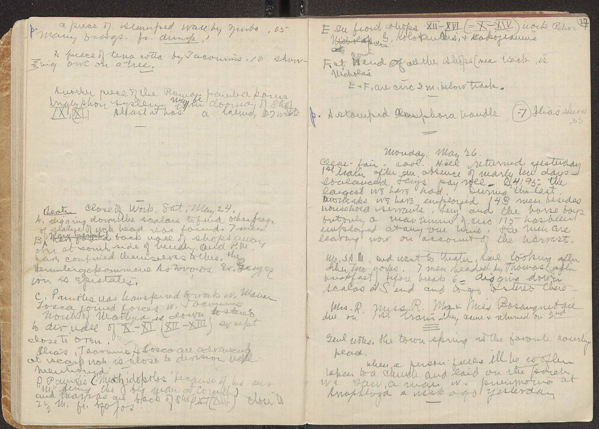 Notebook Spread