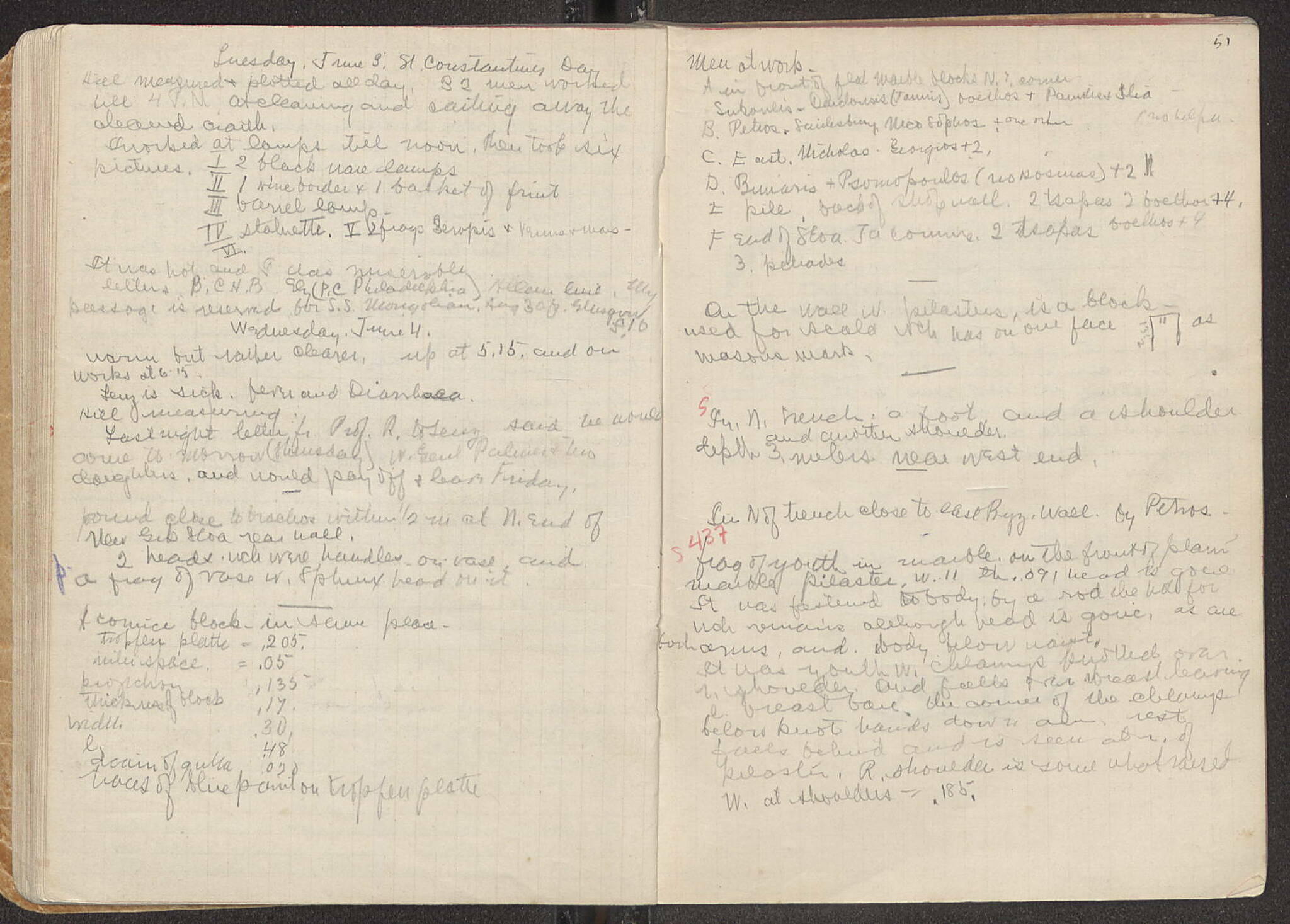 Notebook Spread