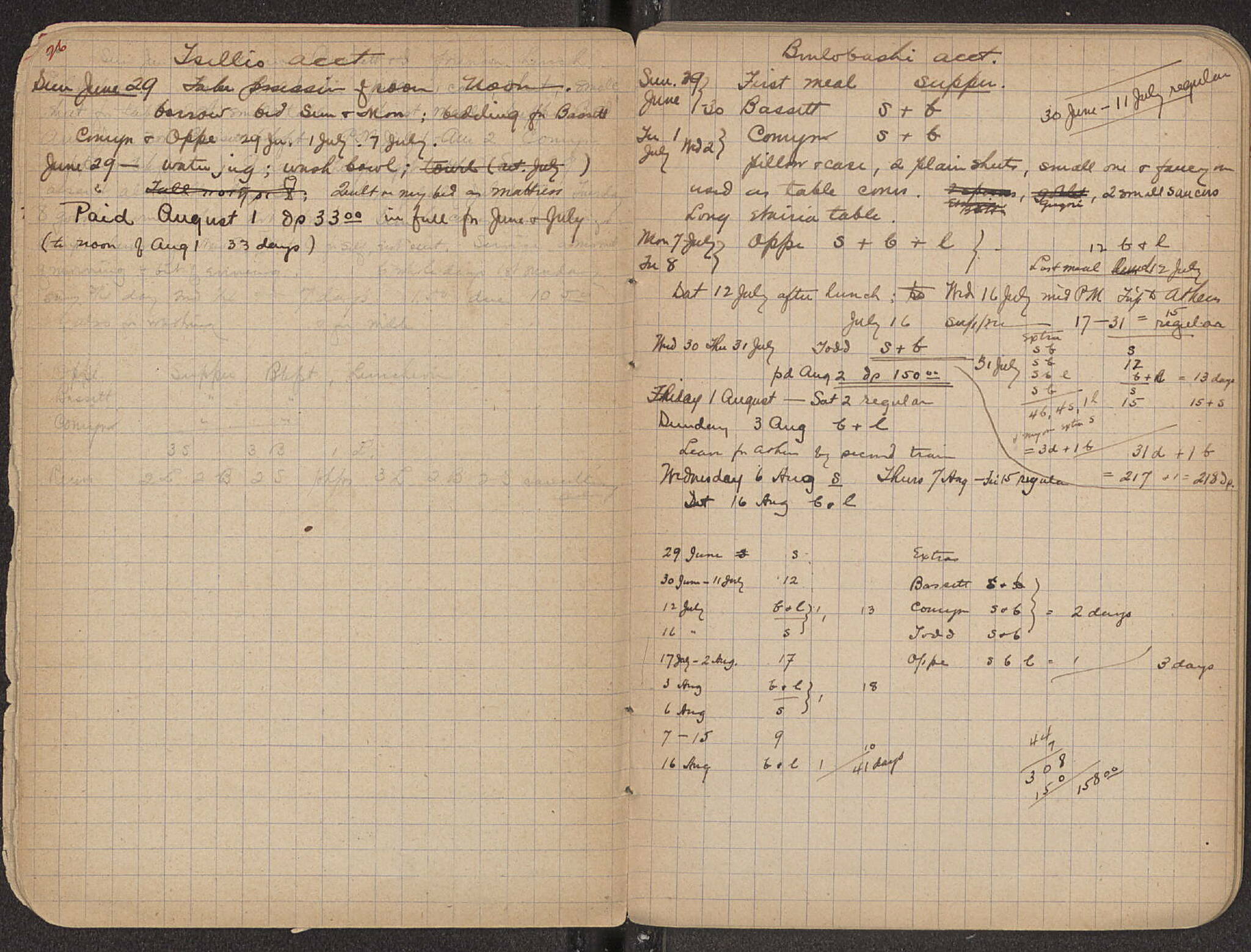 Notebook Spread