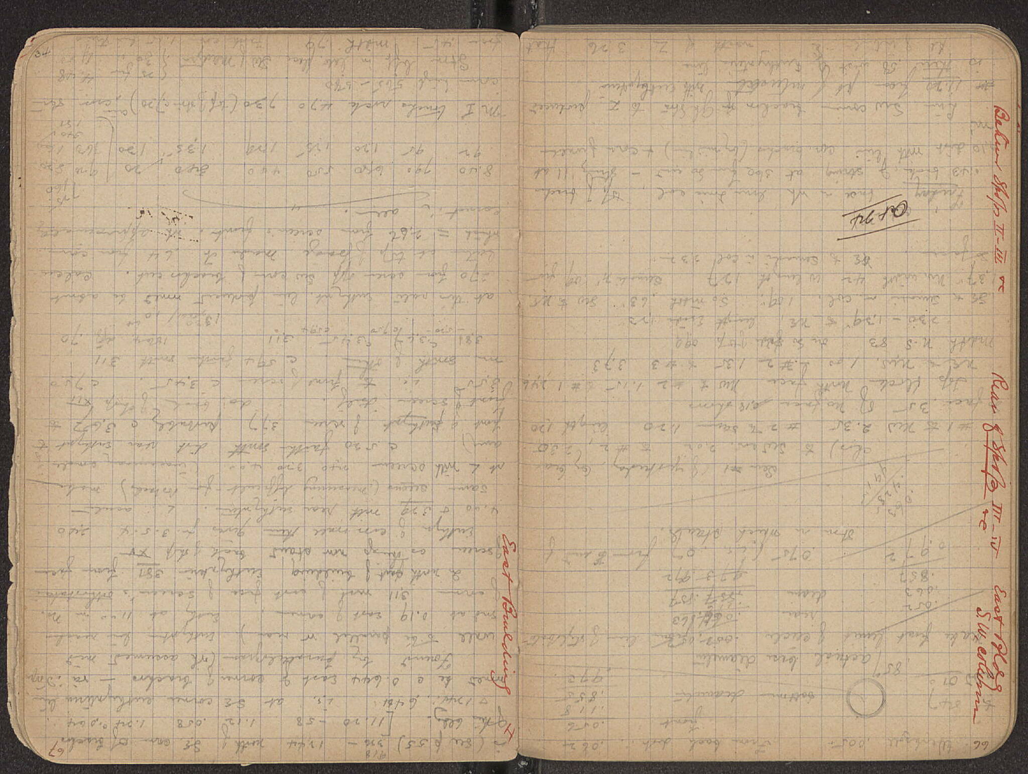 Notebook Spread