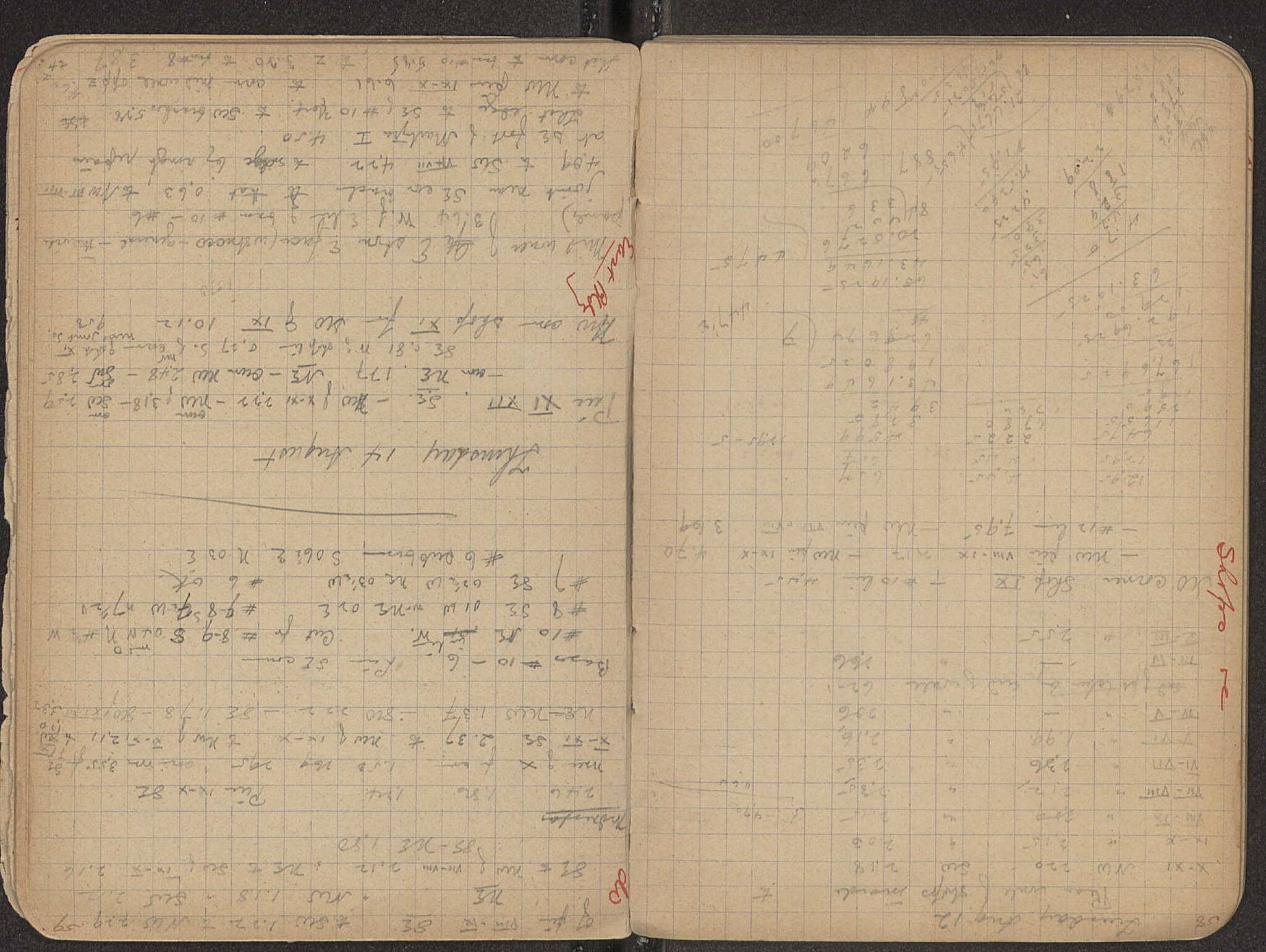 Notebook Spread