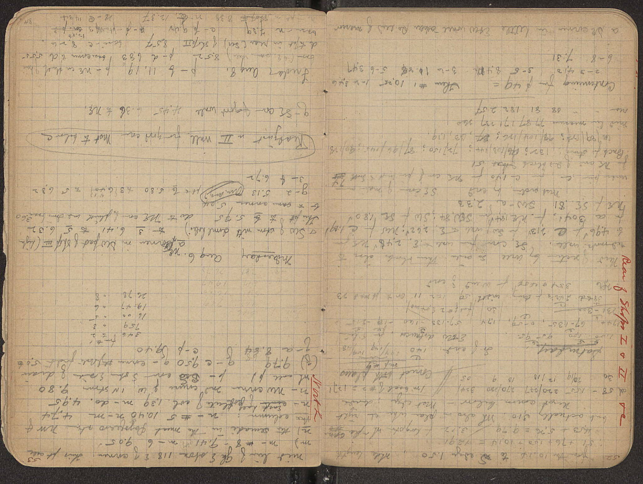 Notebook Spread