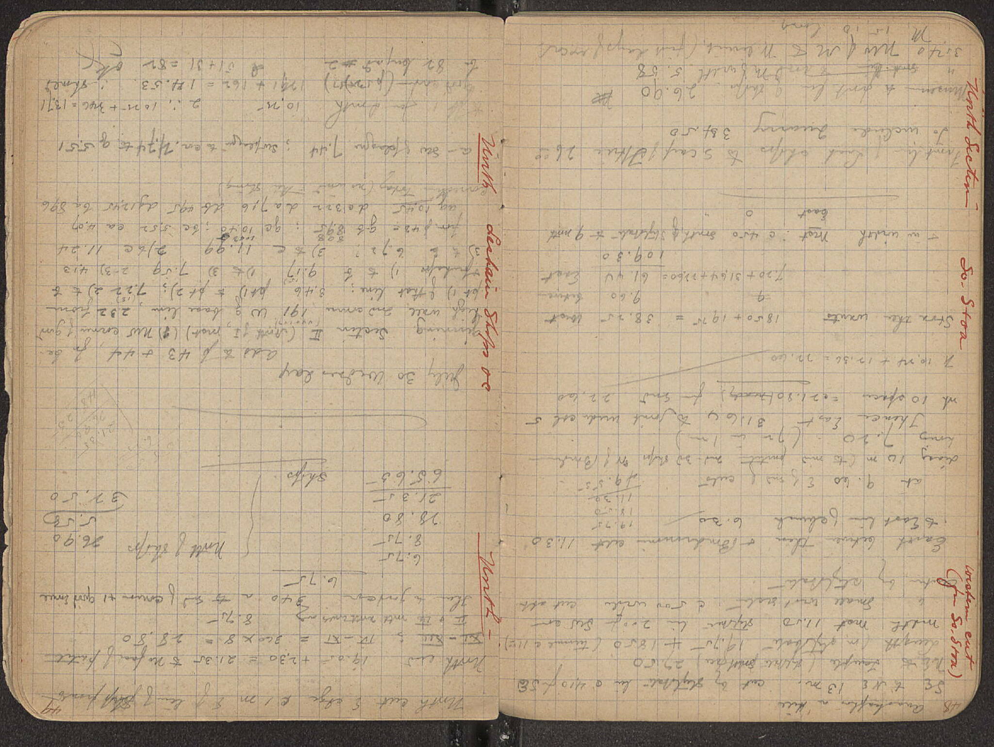 Notebook Spread