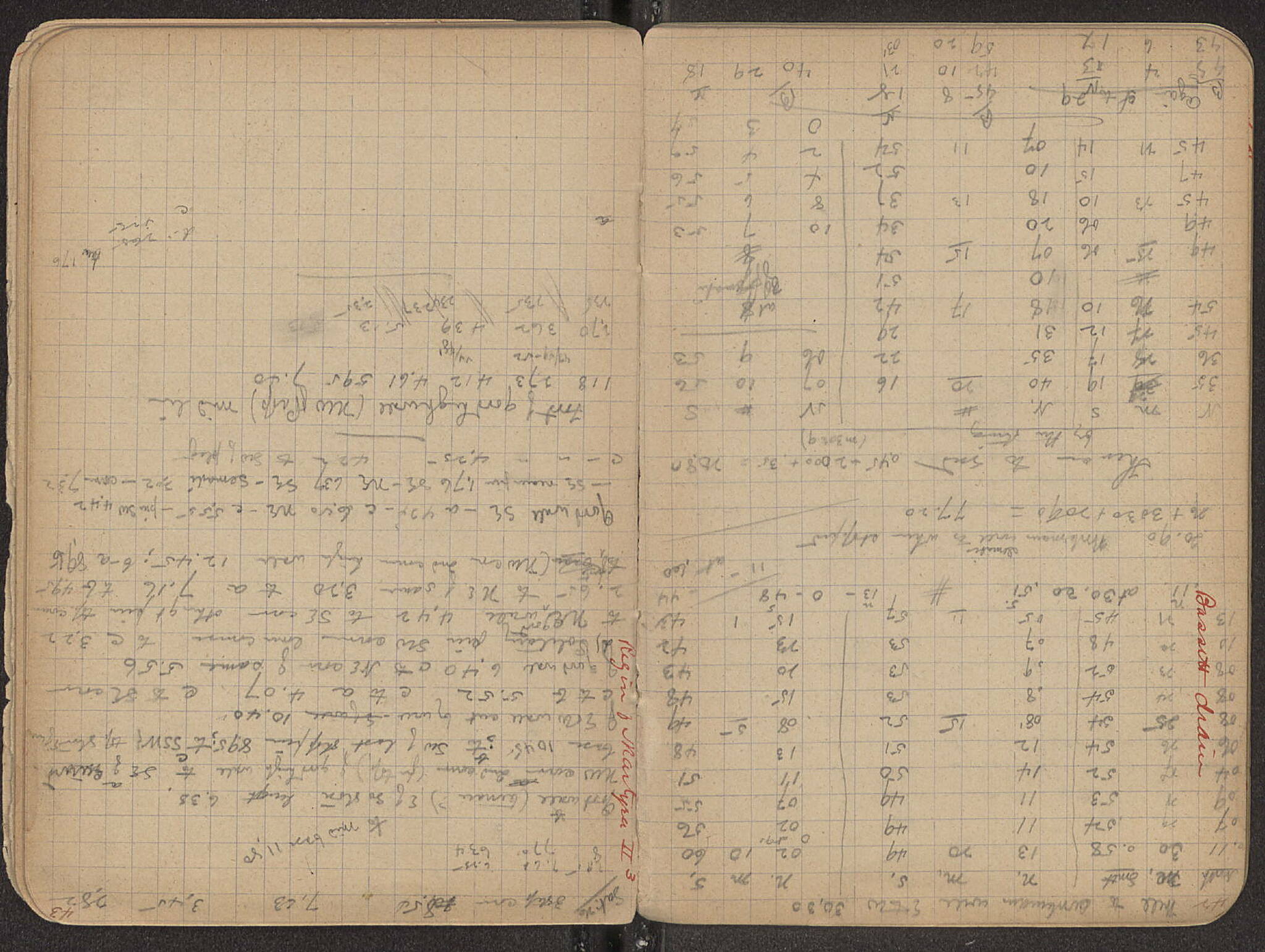Notebook Spread