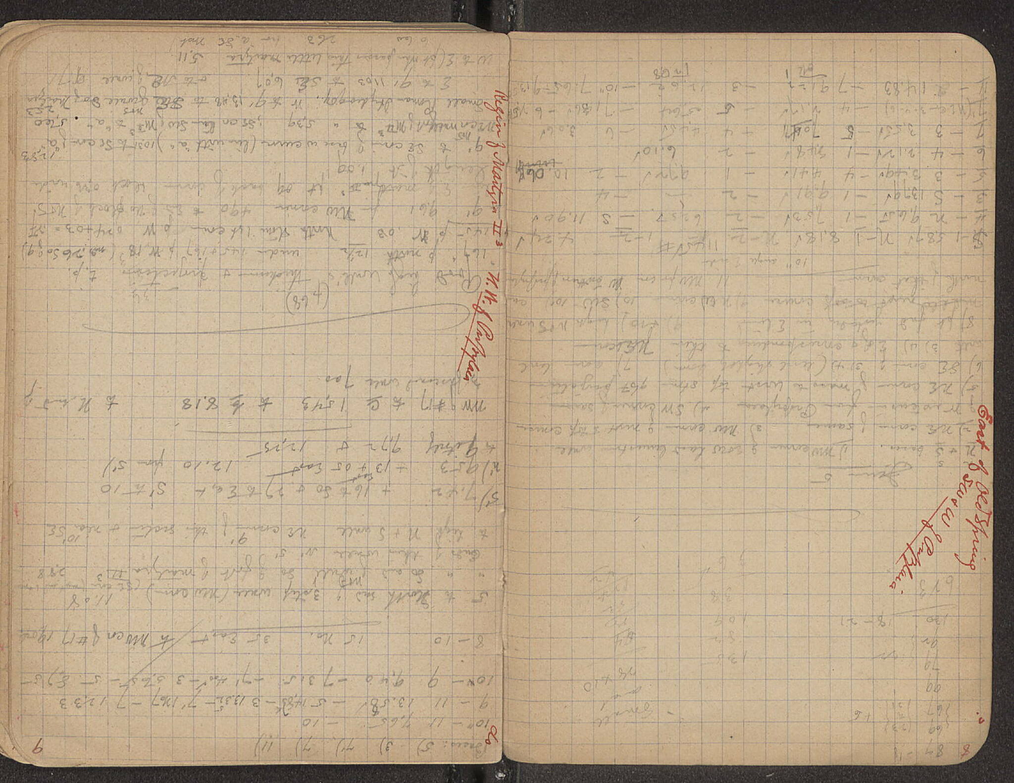 Notebook Spread