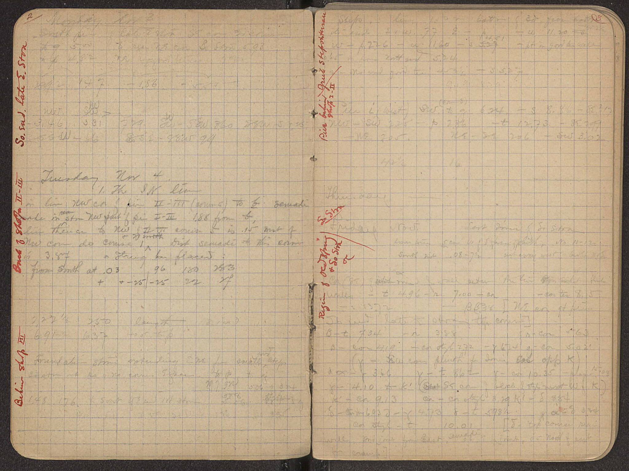 Notebook Spread