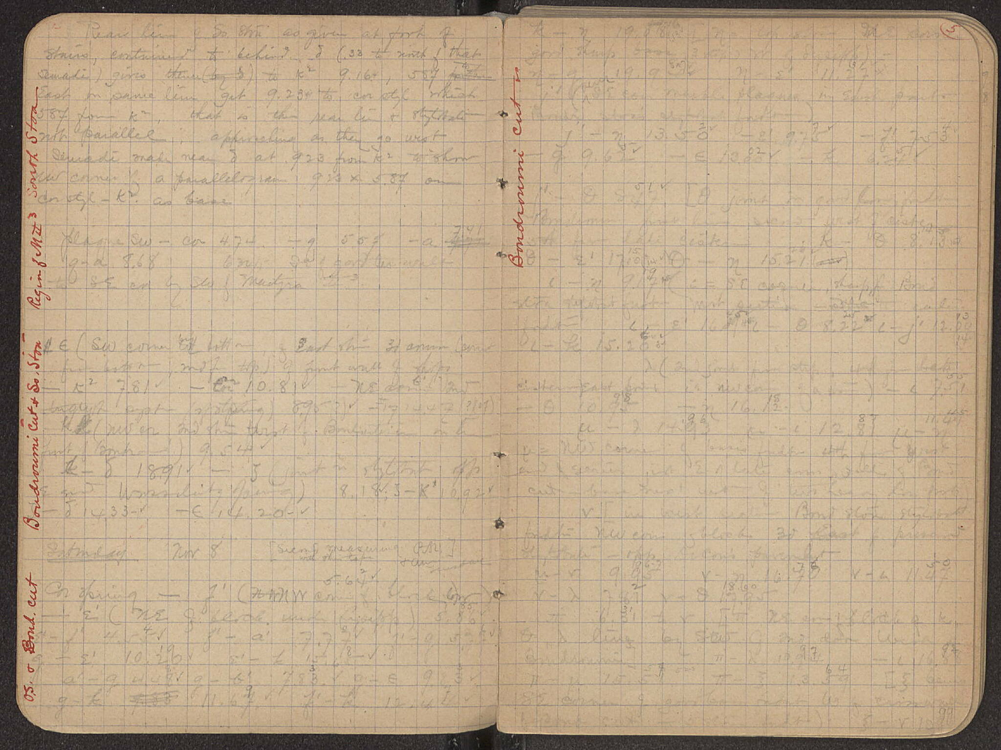 Notebook Spread