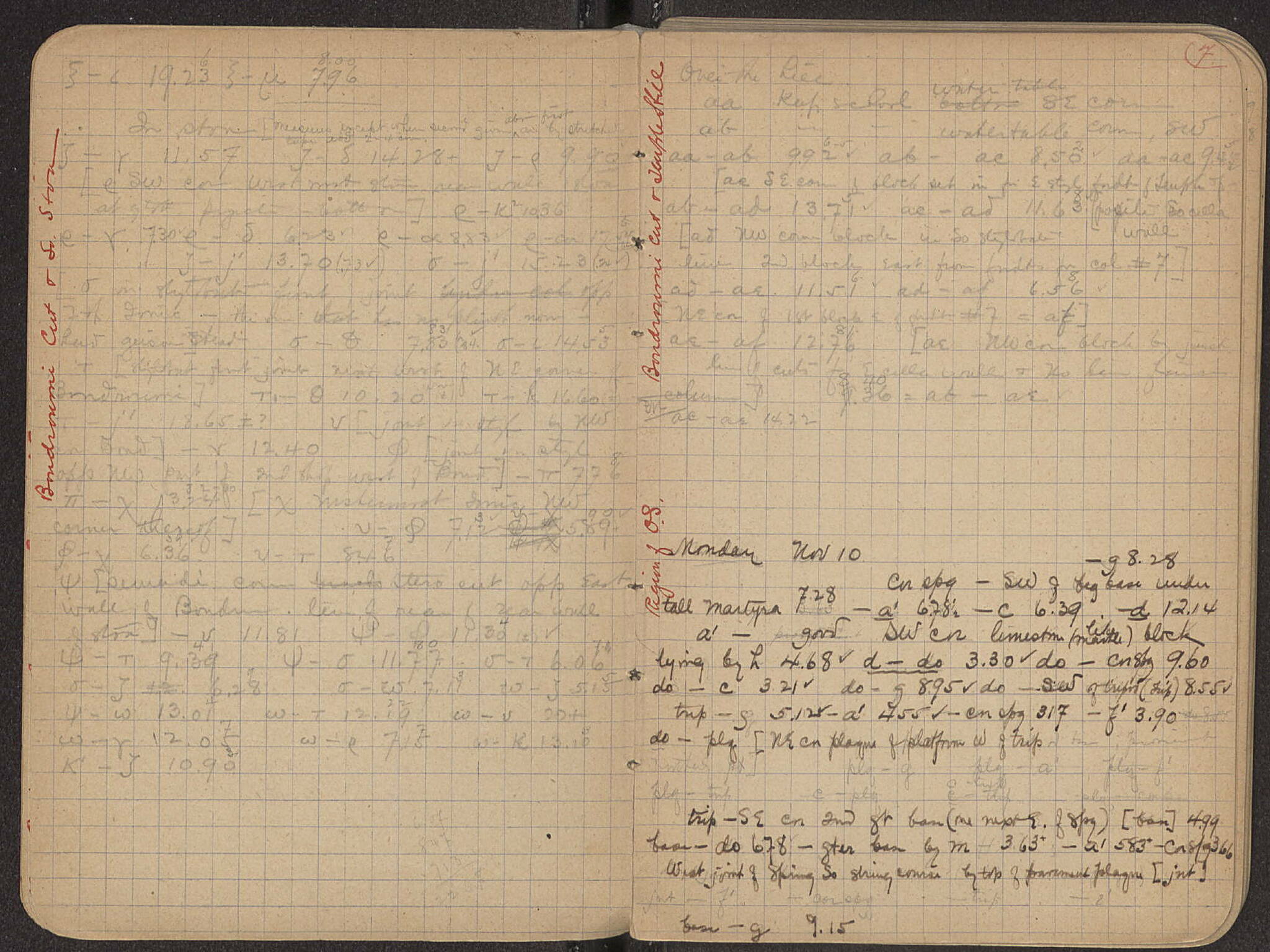 Notebook Spread