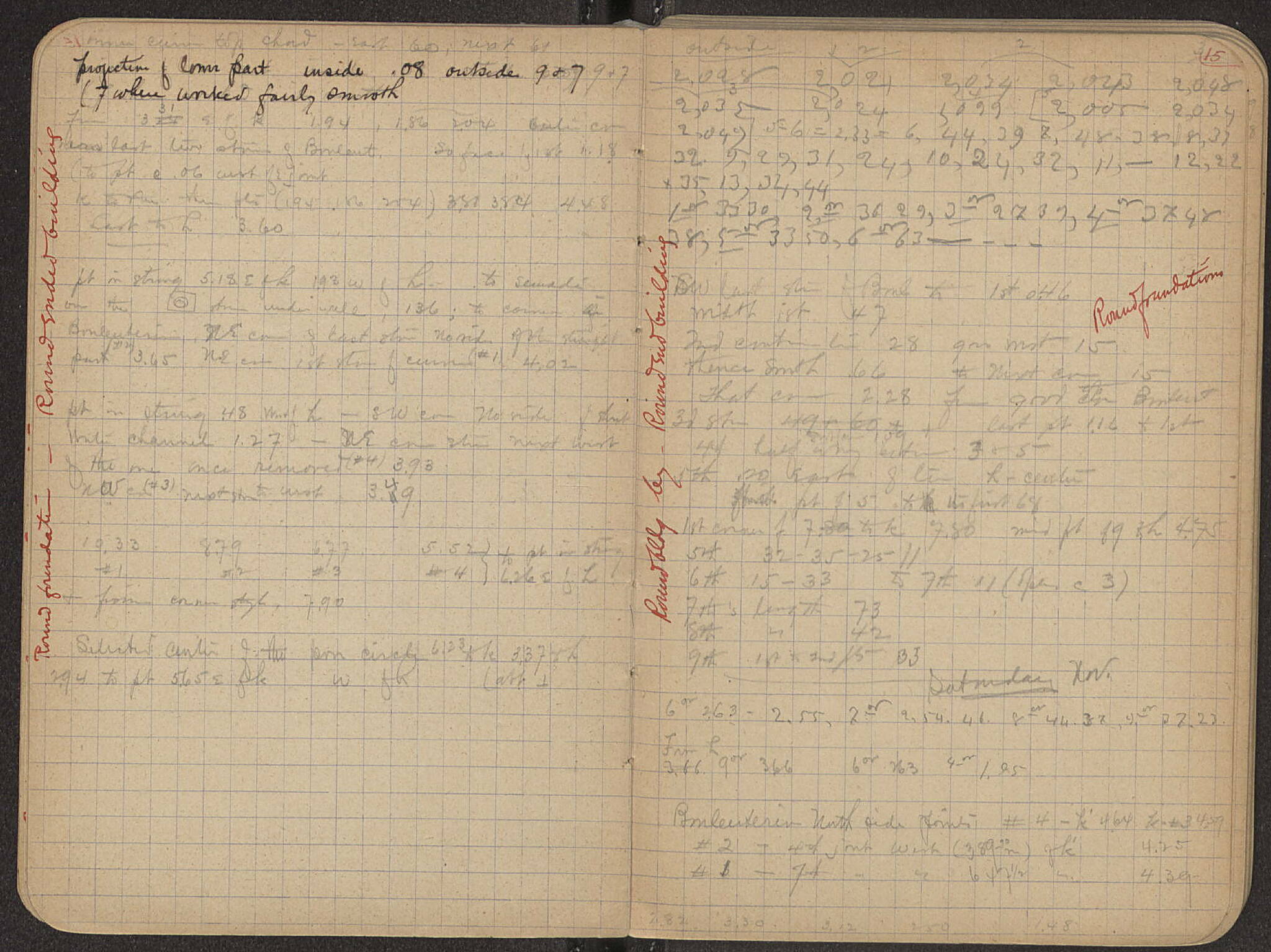 Notebook Spread