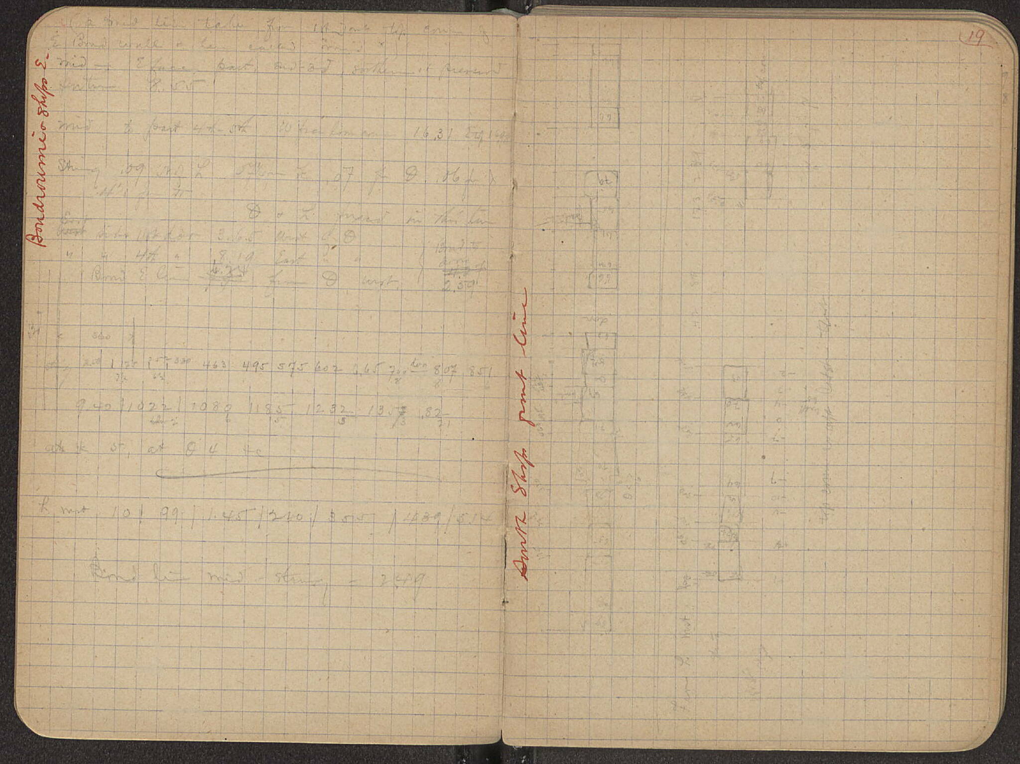 Notebook Spread