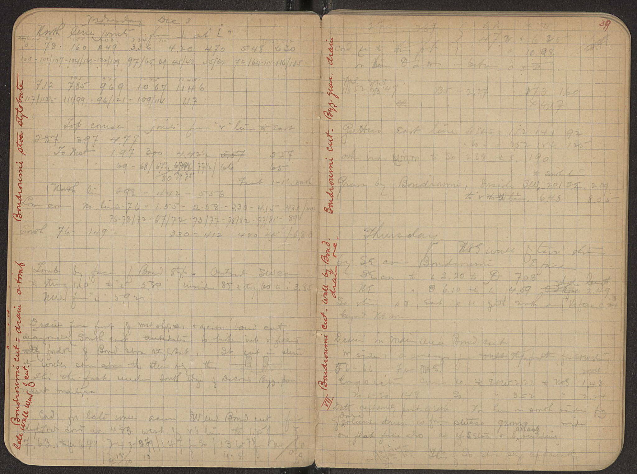 Notebook Spread
