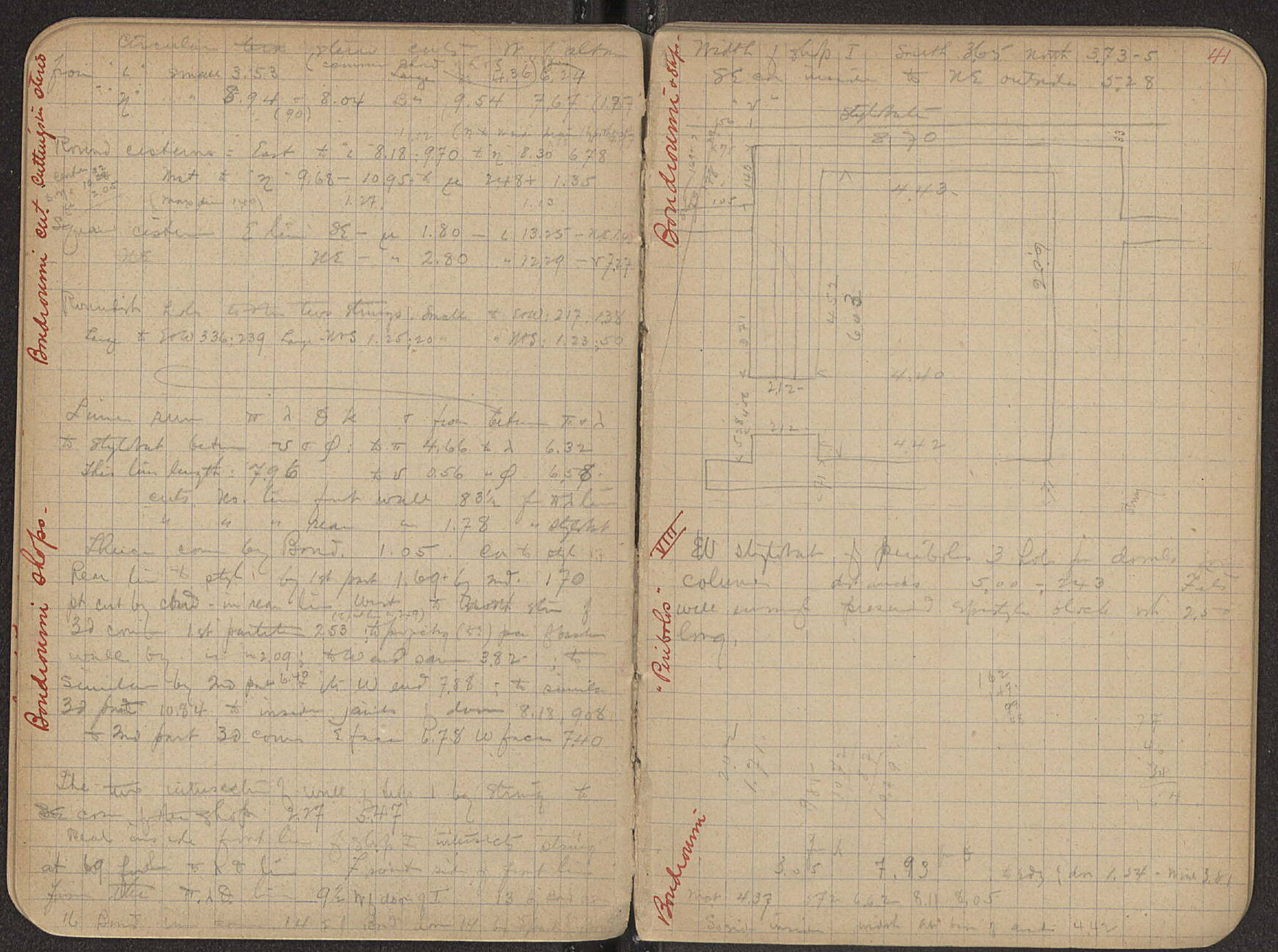 Notebook Spread
