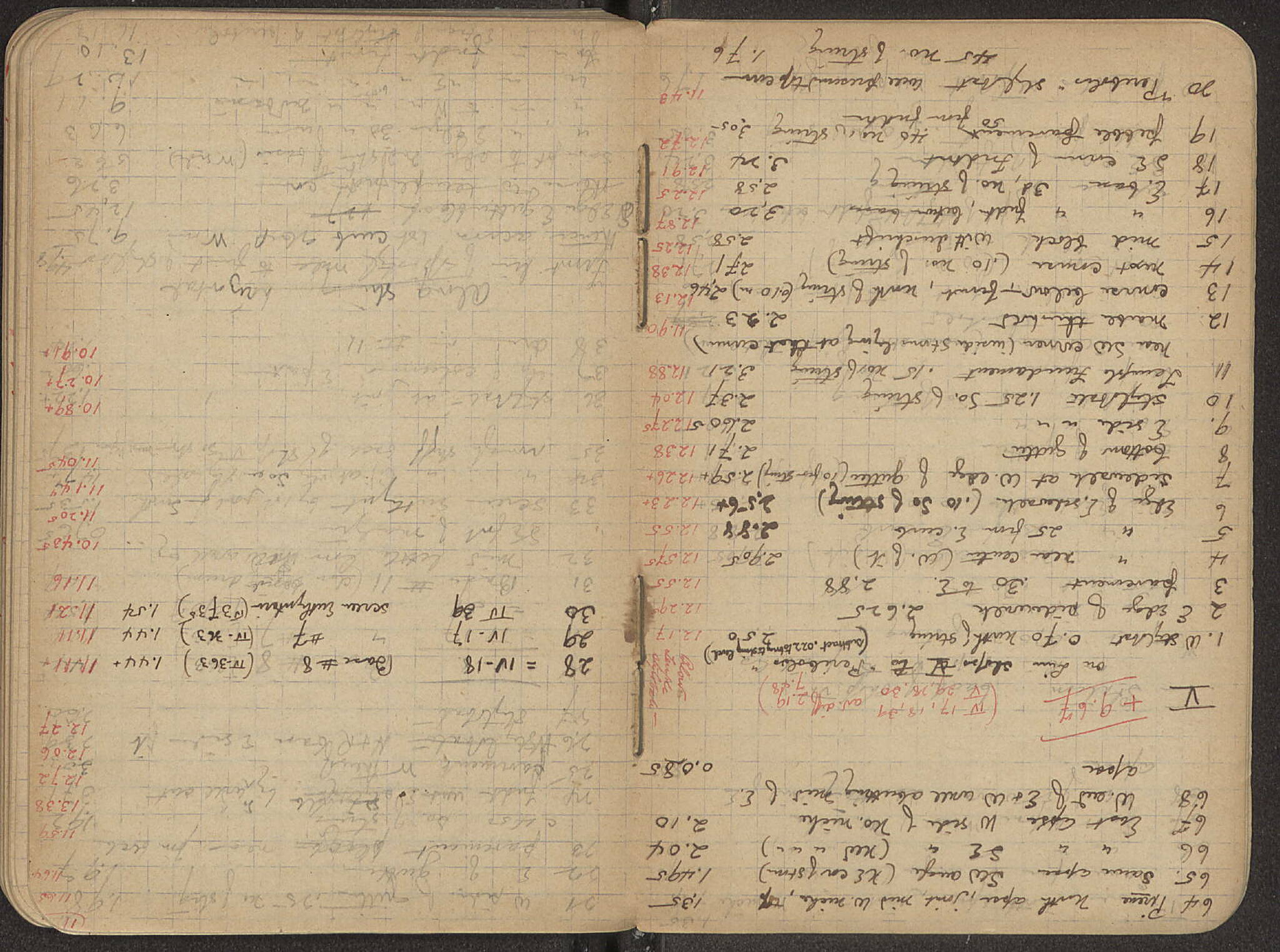 Notebook Spread
