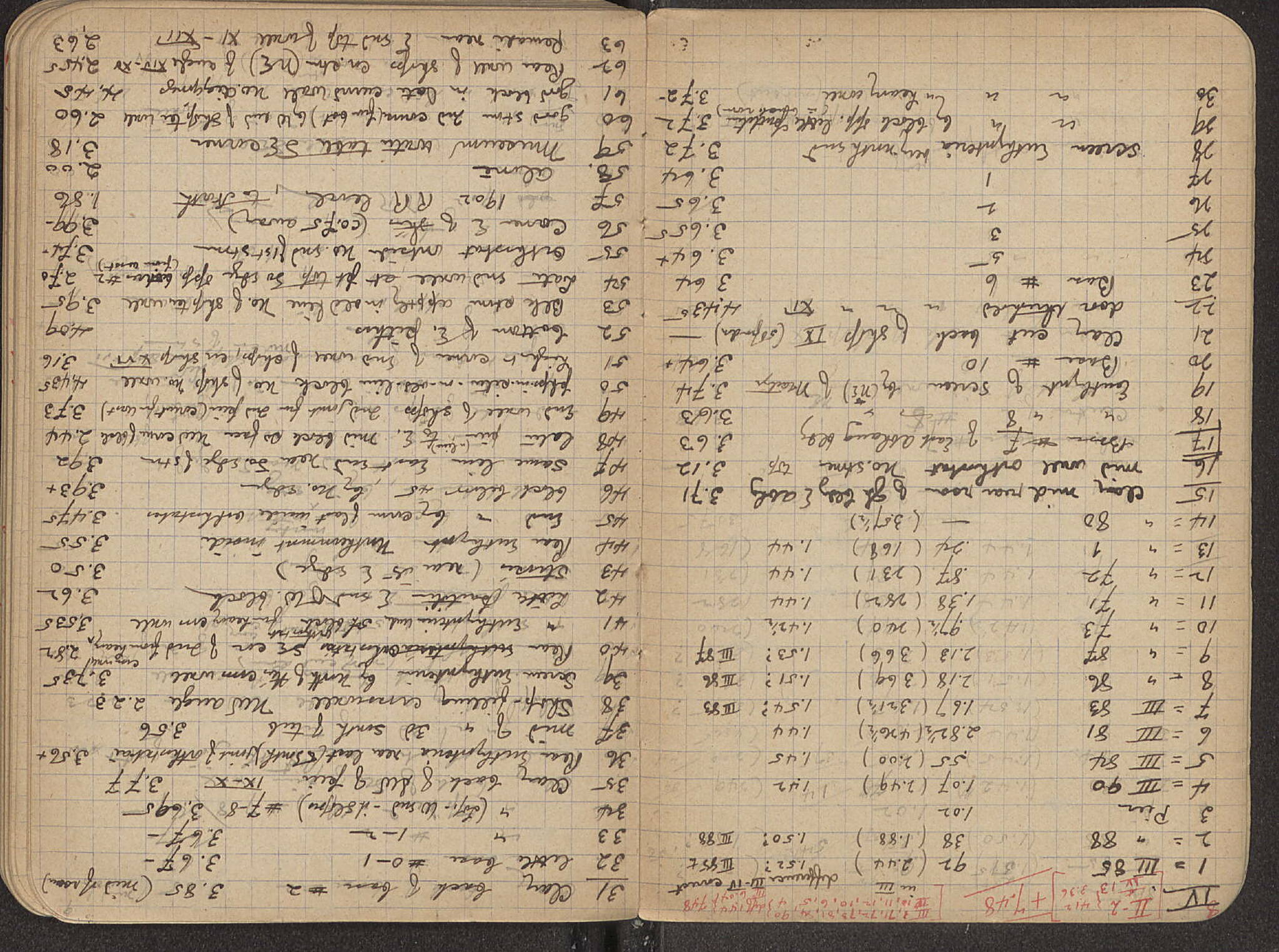 Notebook Spread