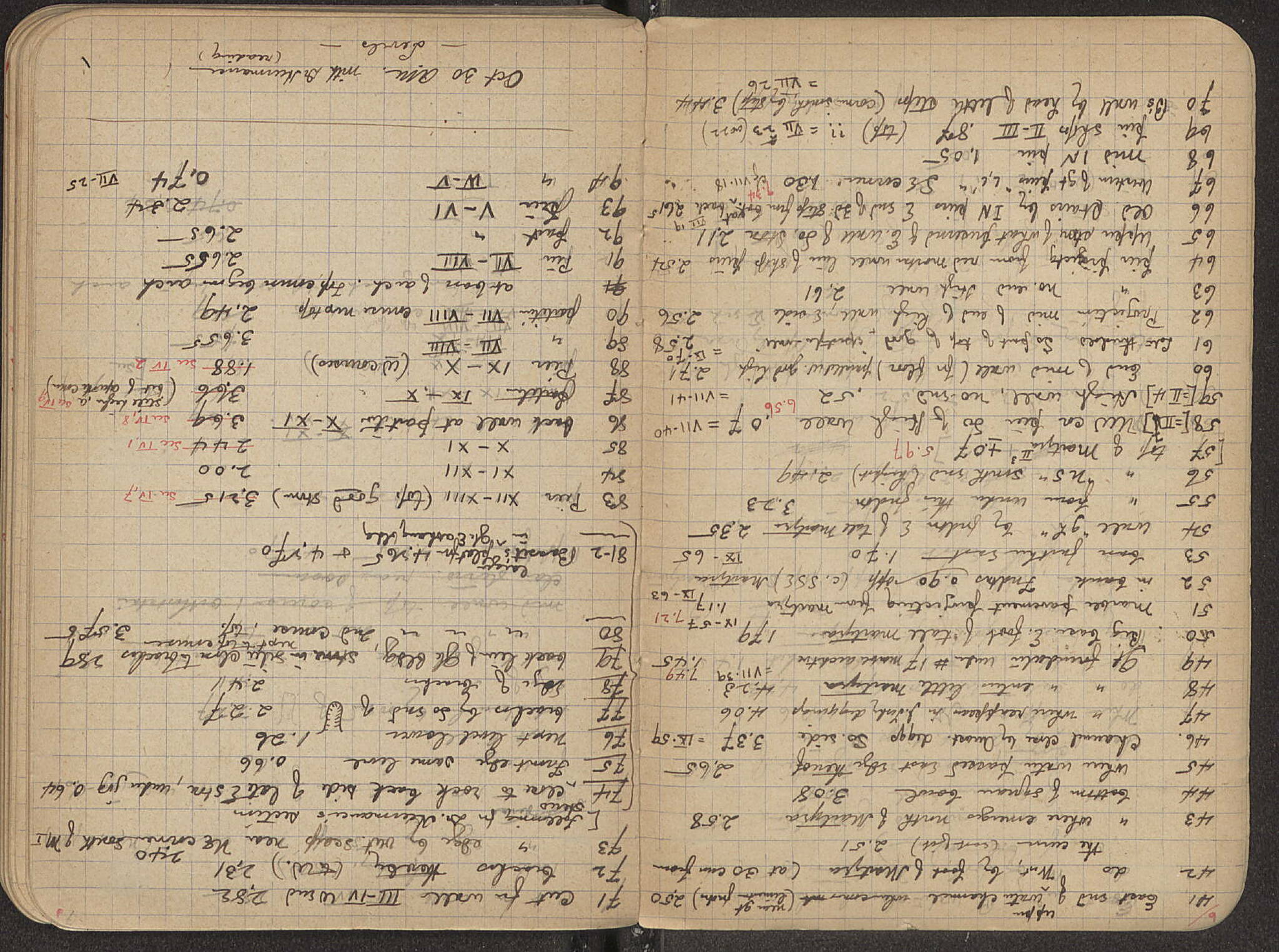Notebook Spread