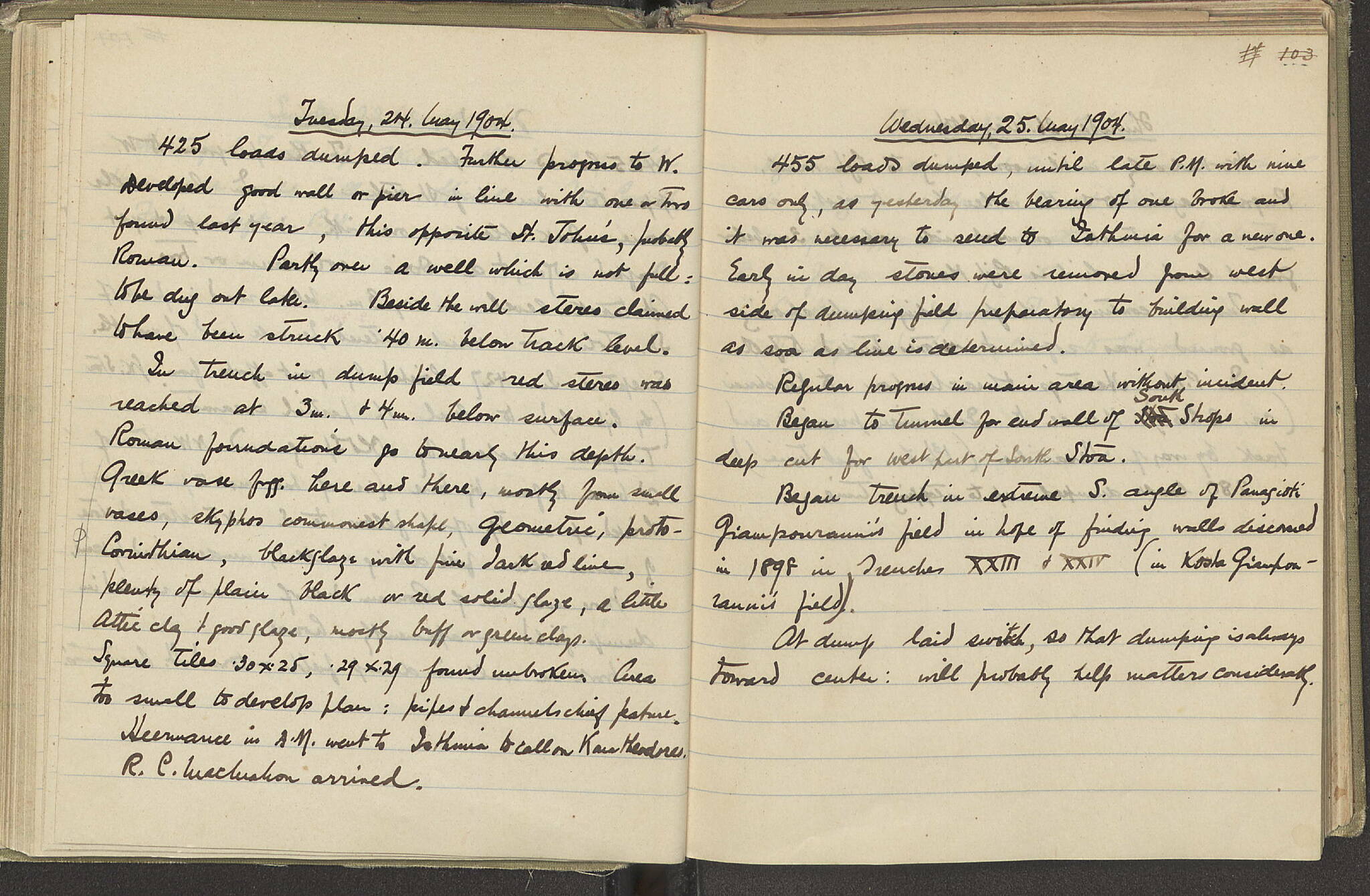 Notebook Spread