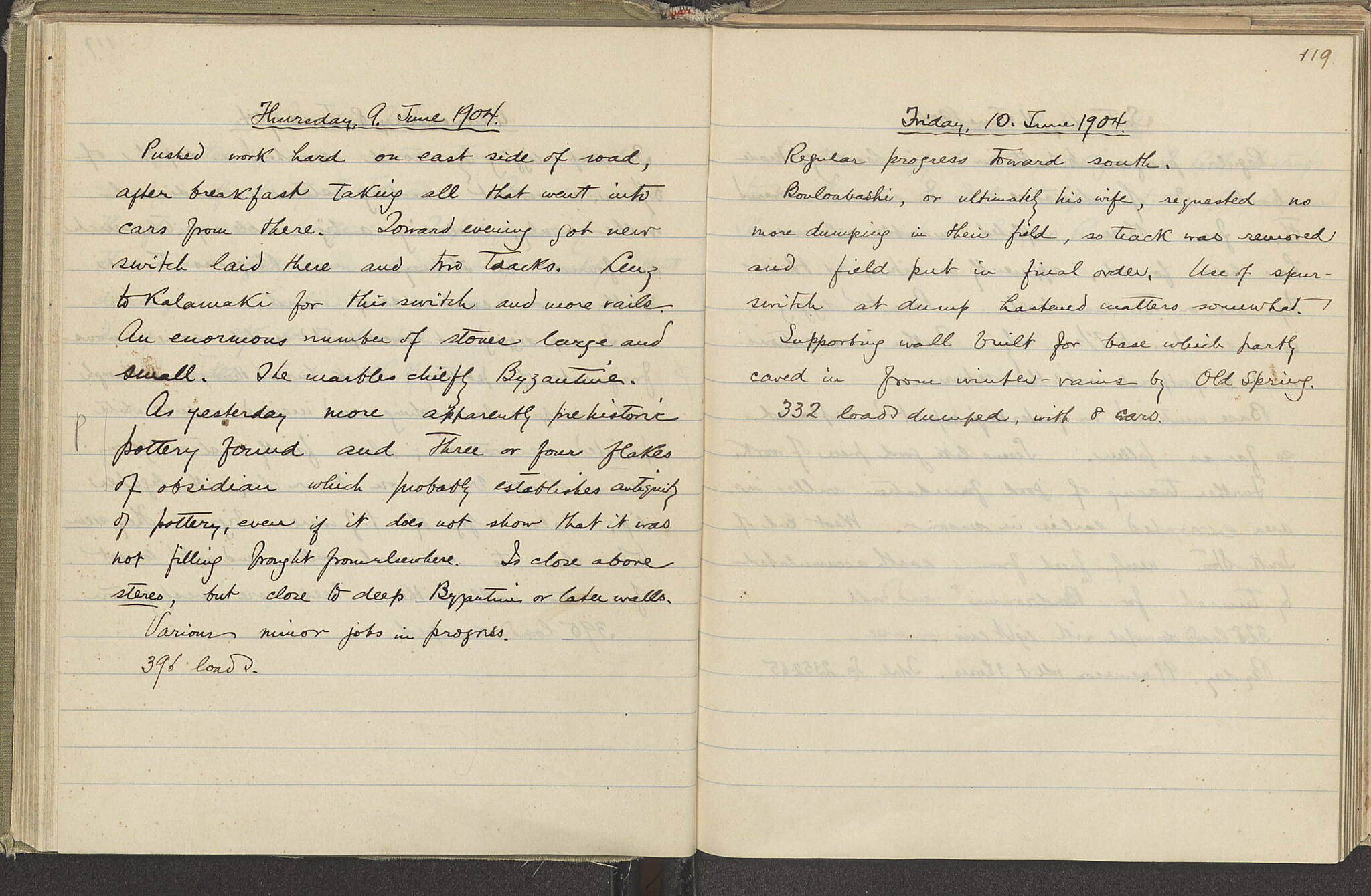 Notebook Spread
