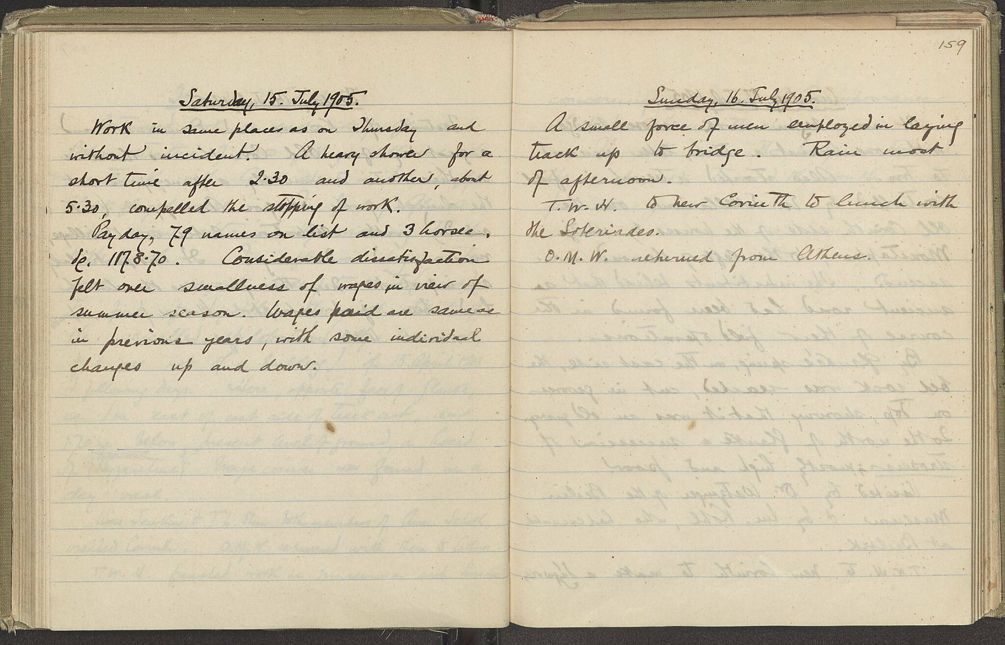 Notebook Spread