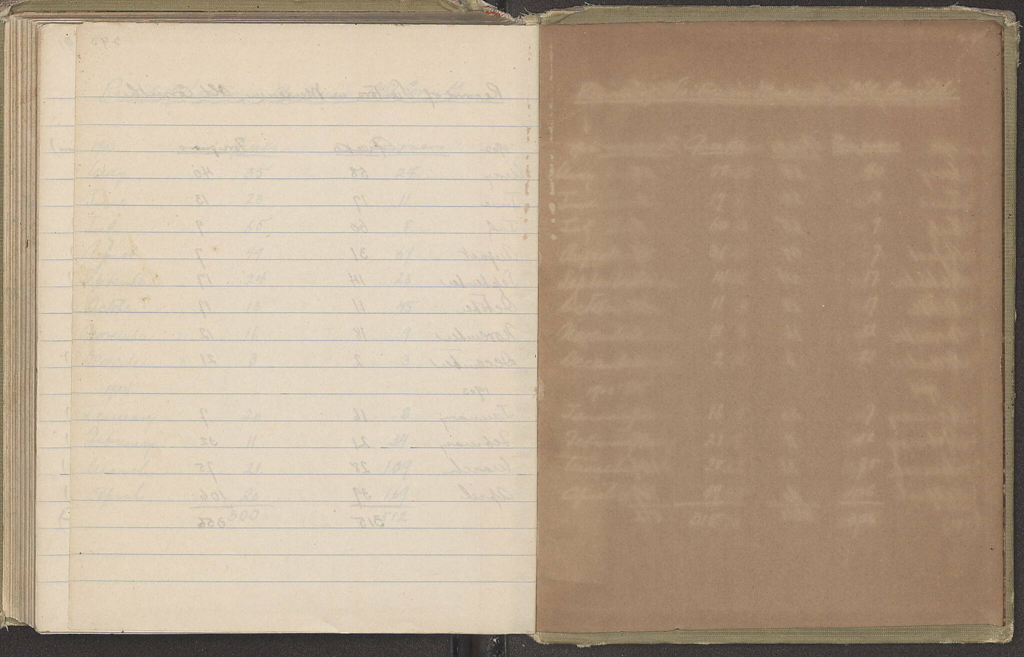 Notebook Spread