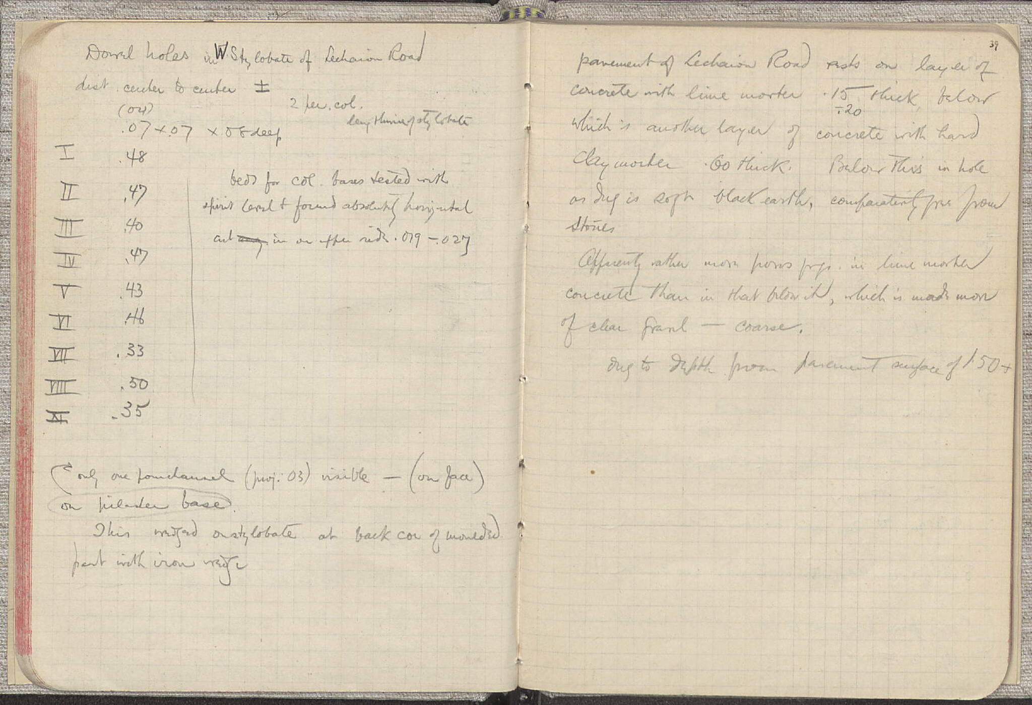Notebook Spread