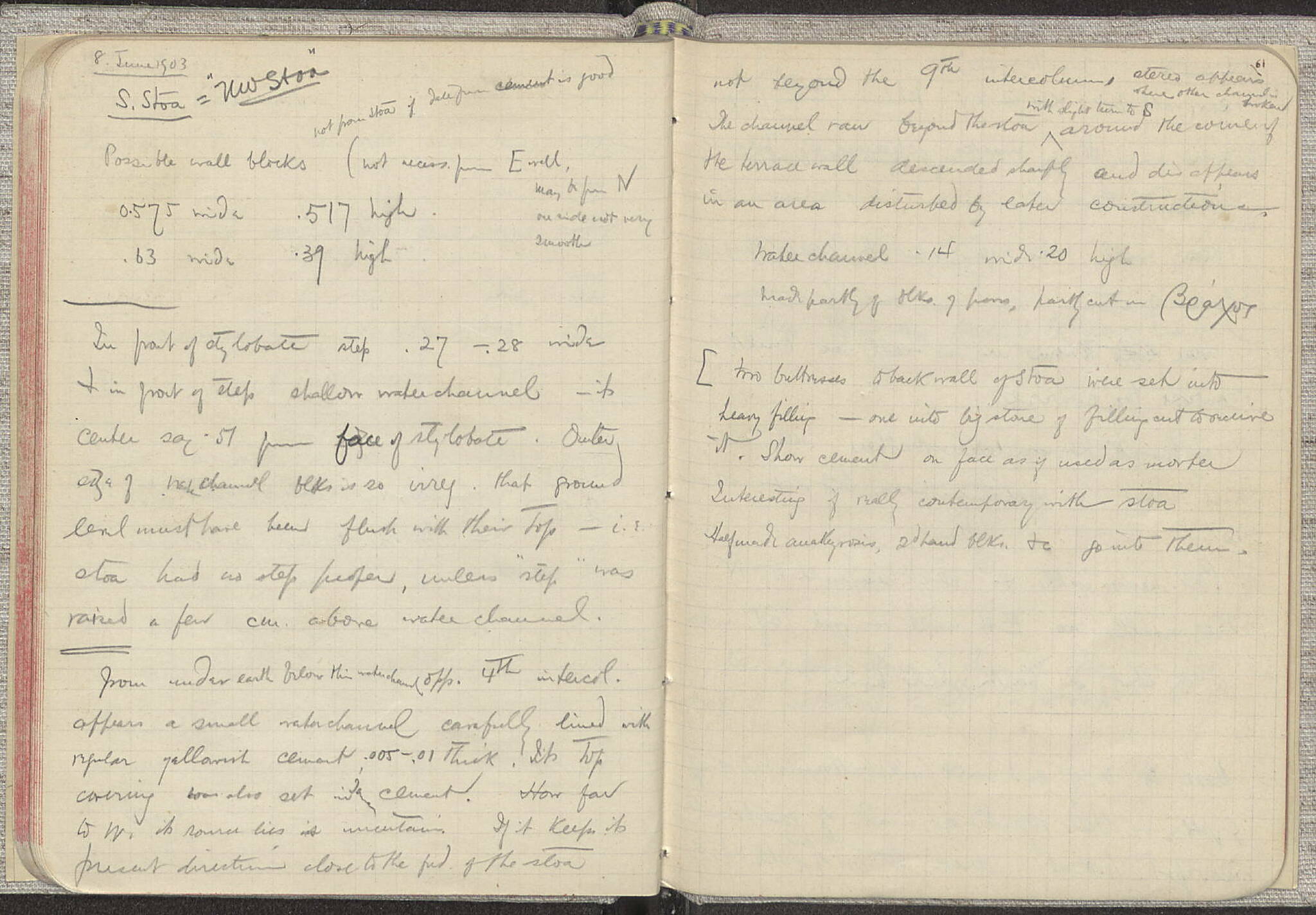 Notebook Spread