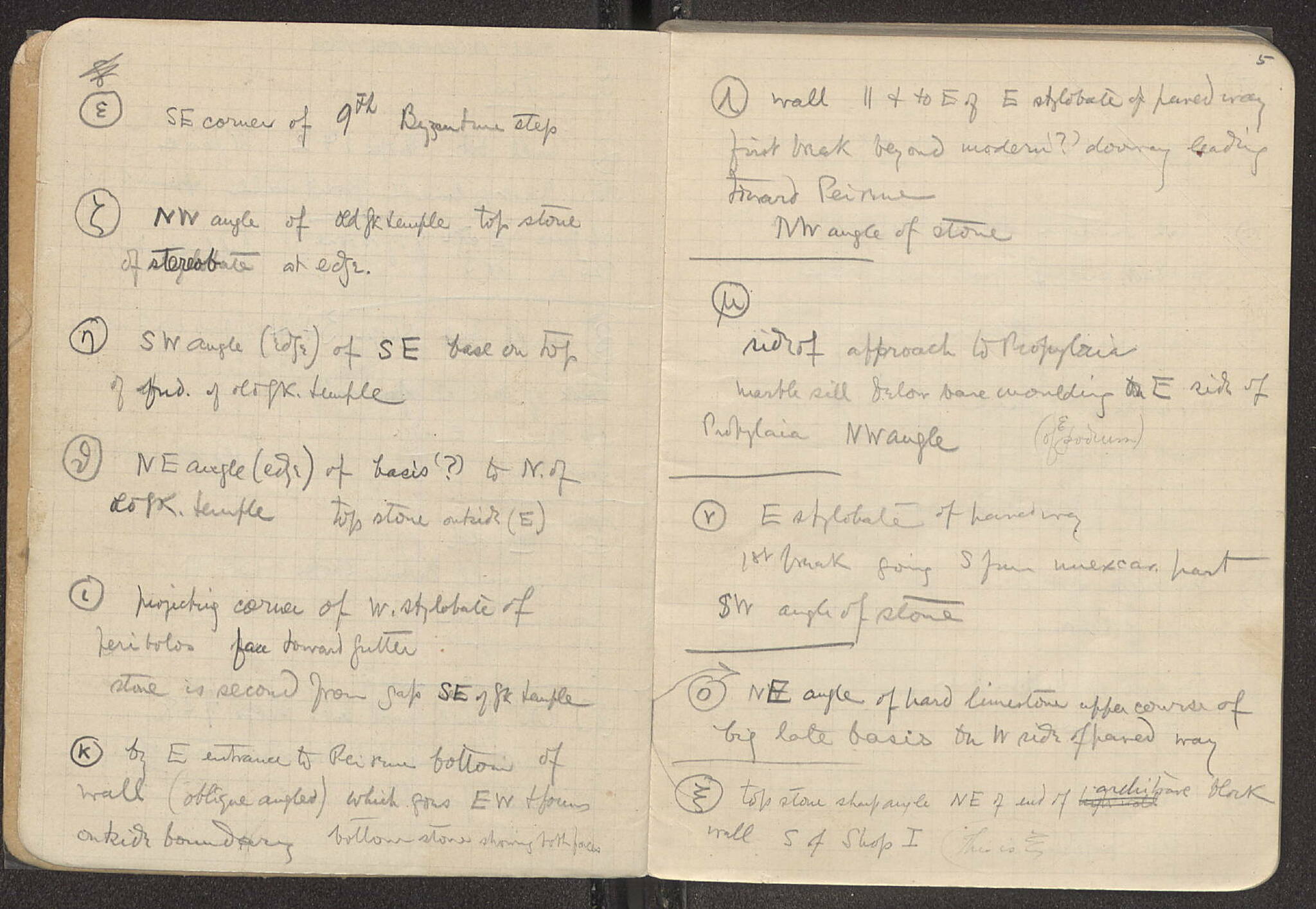 Notebook Spread