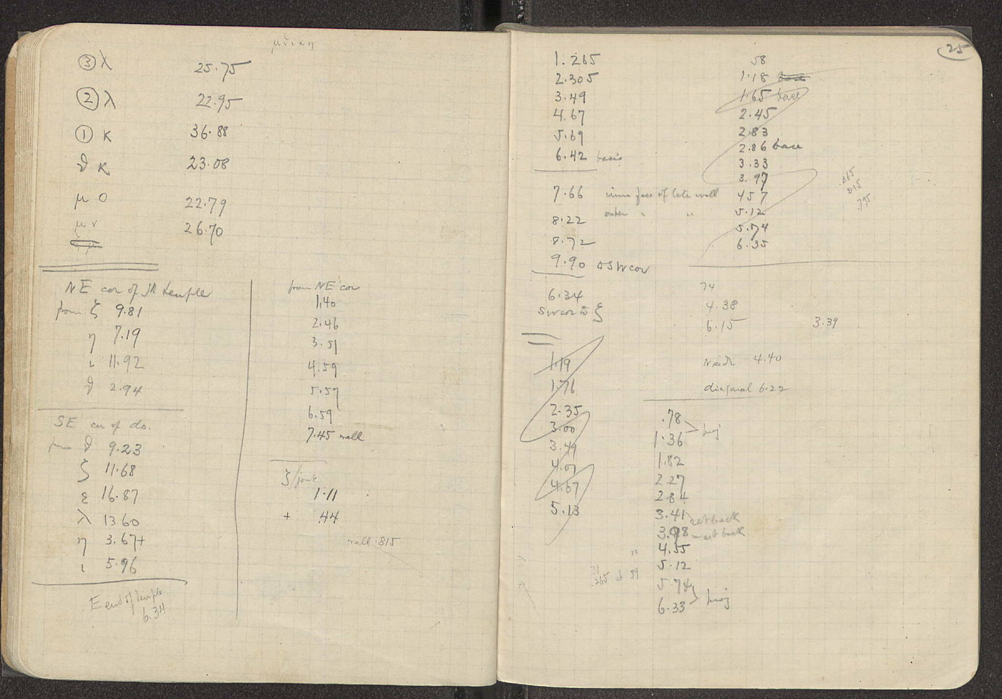 Notebook Spread