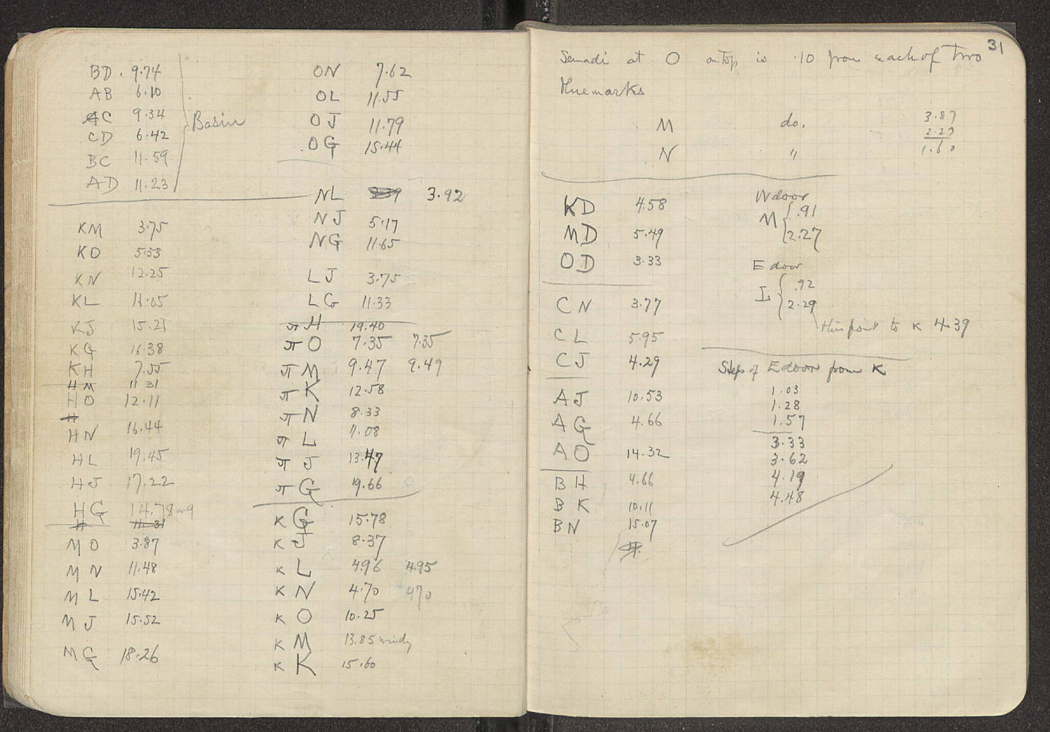 Notebook Spread