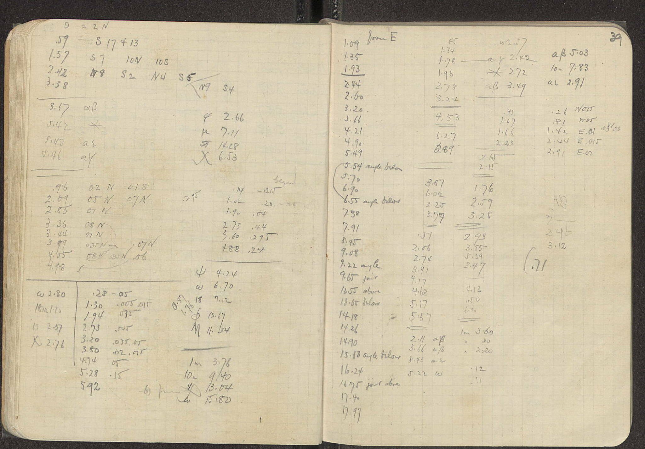 Notebook Spread