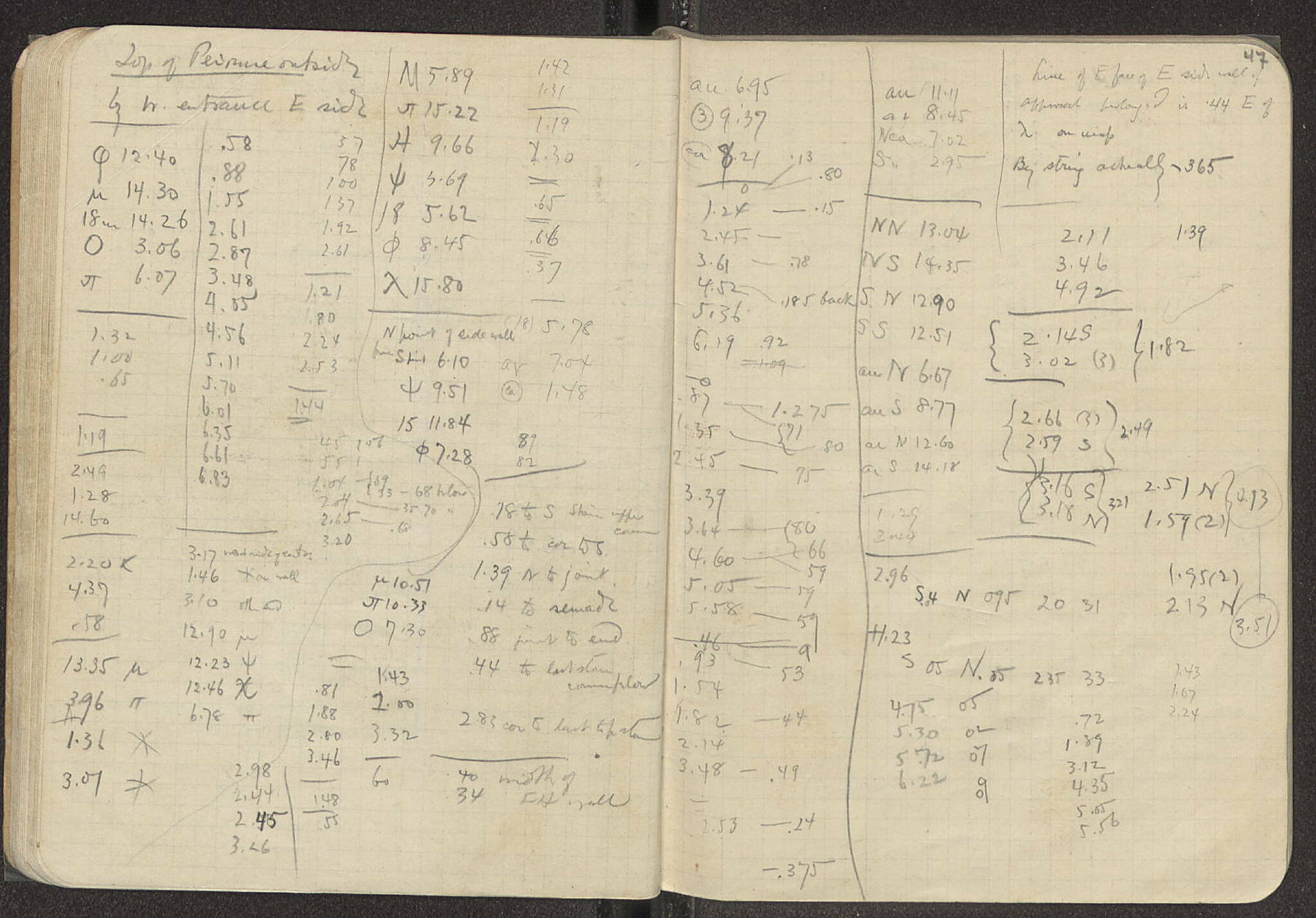 Notebook Spread