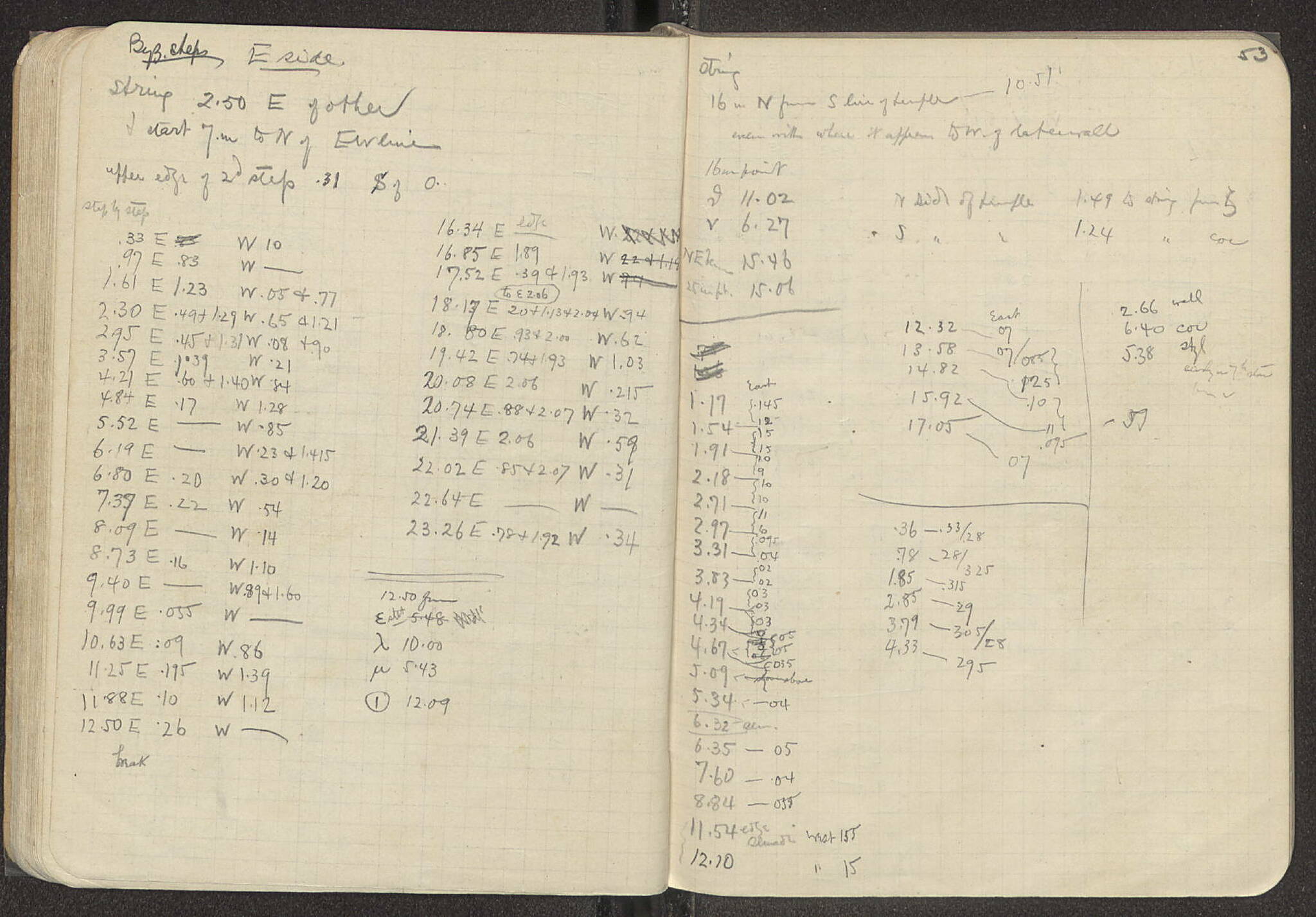 Notebook Spread