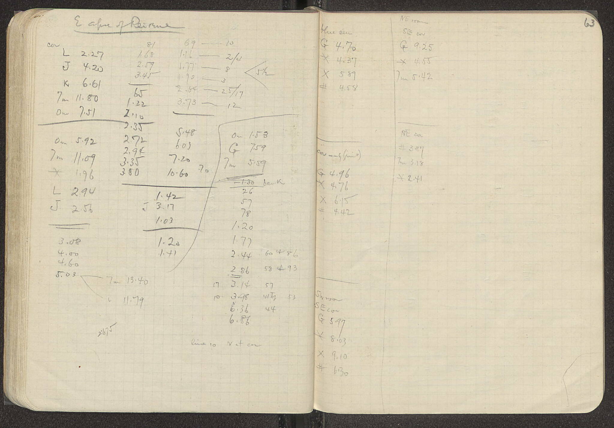 Notebook Spread