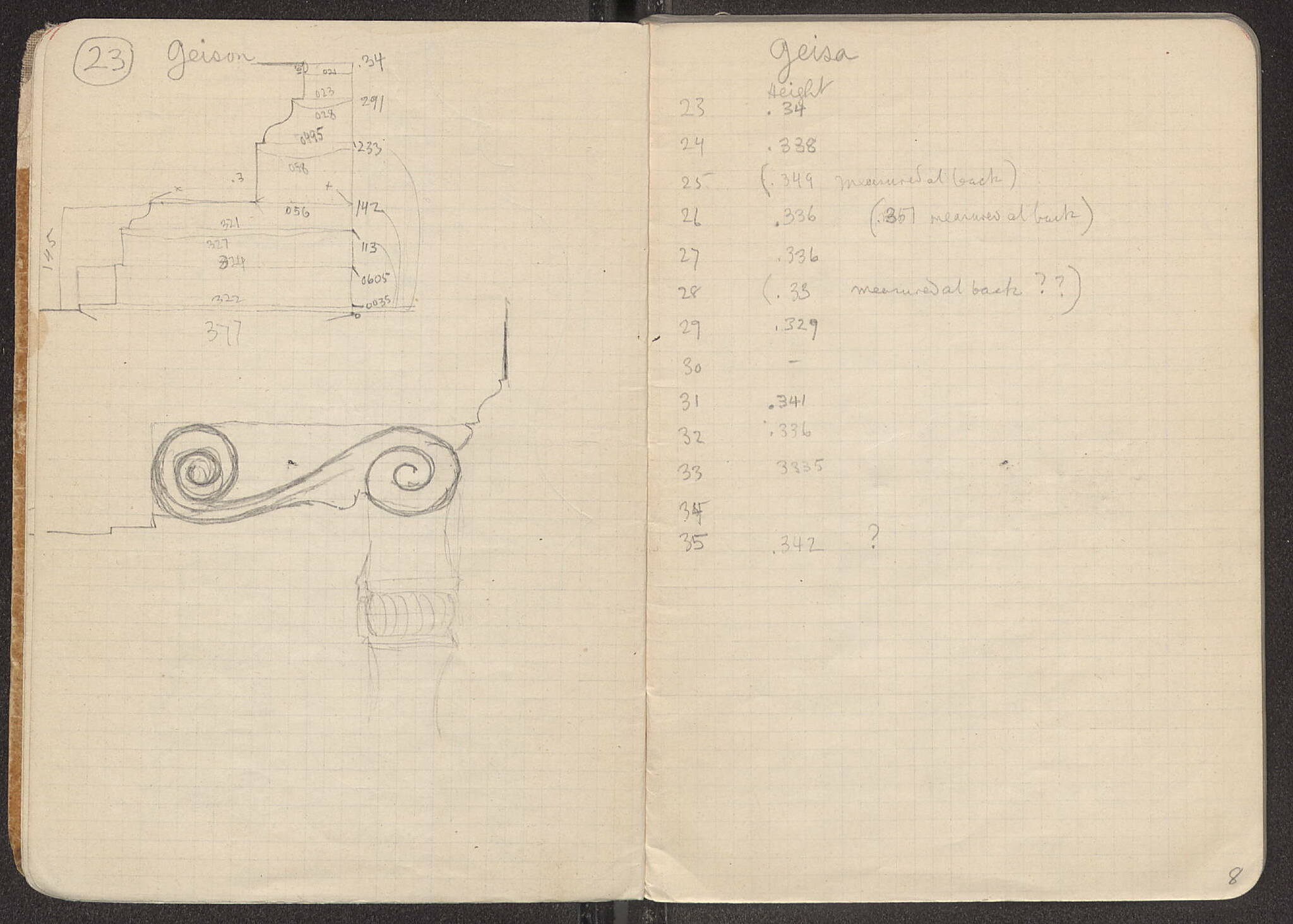 Notebook Spread
