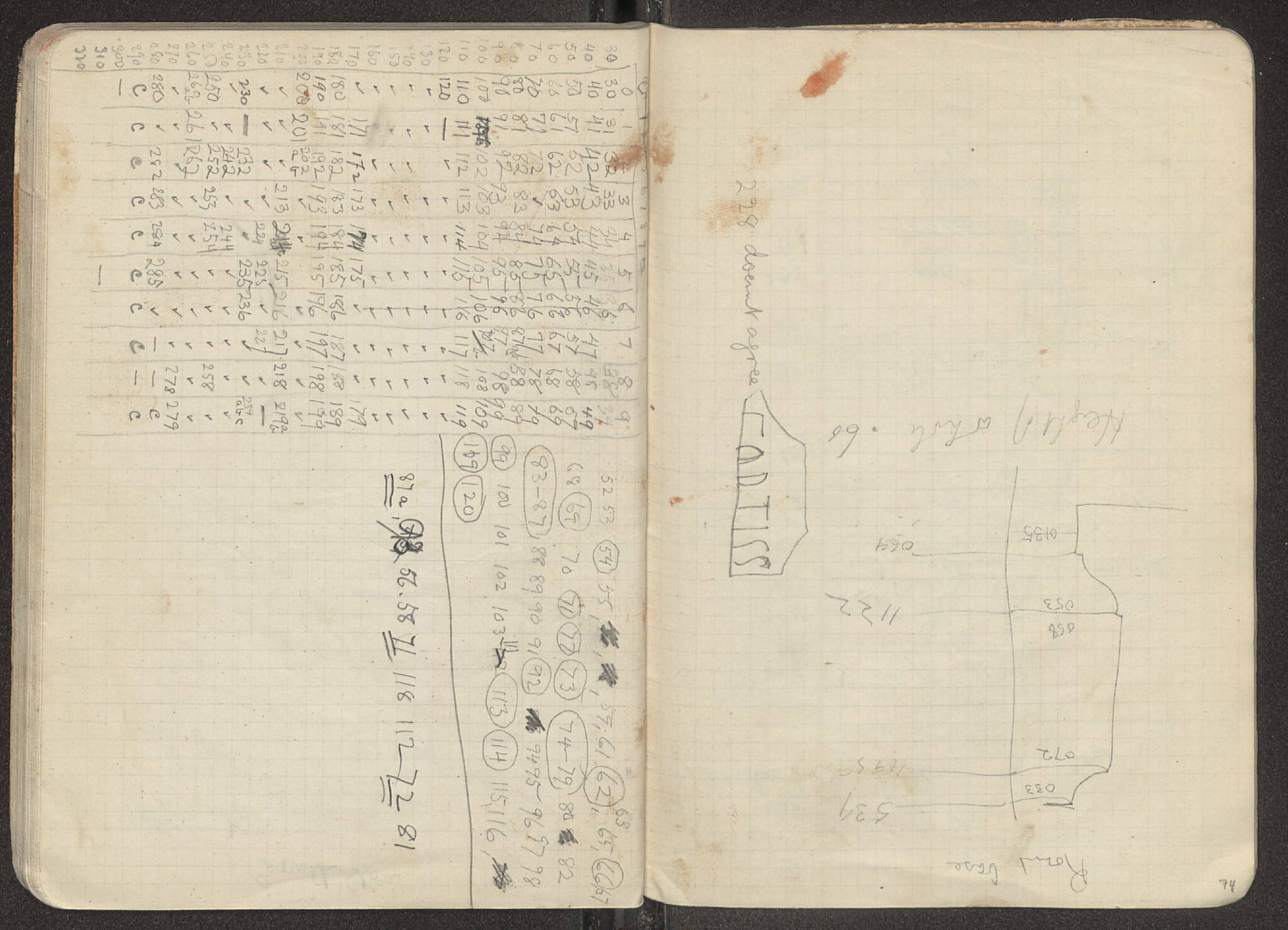 Notebook Spread