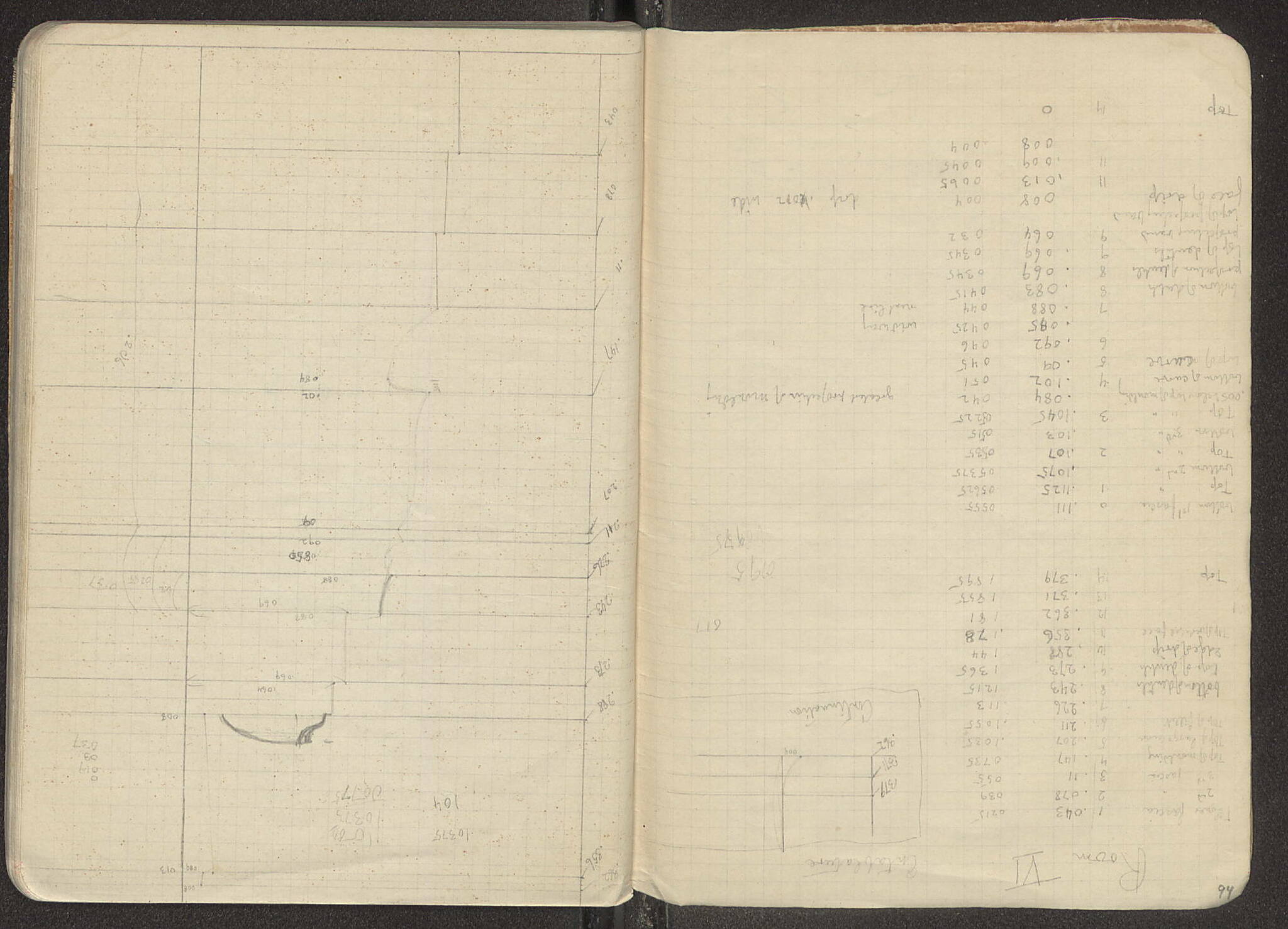 Notebook Spread