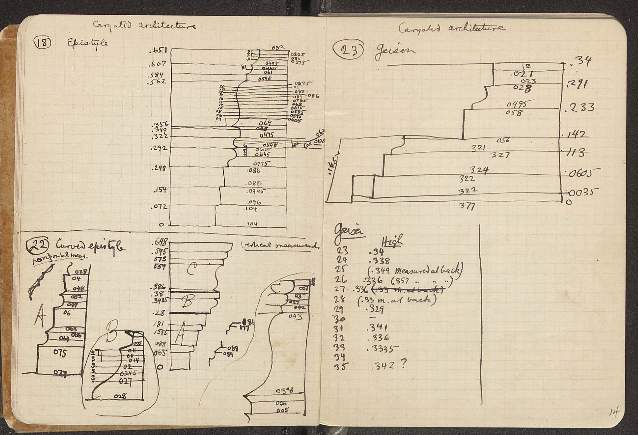 Notebook Spread
