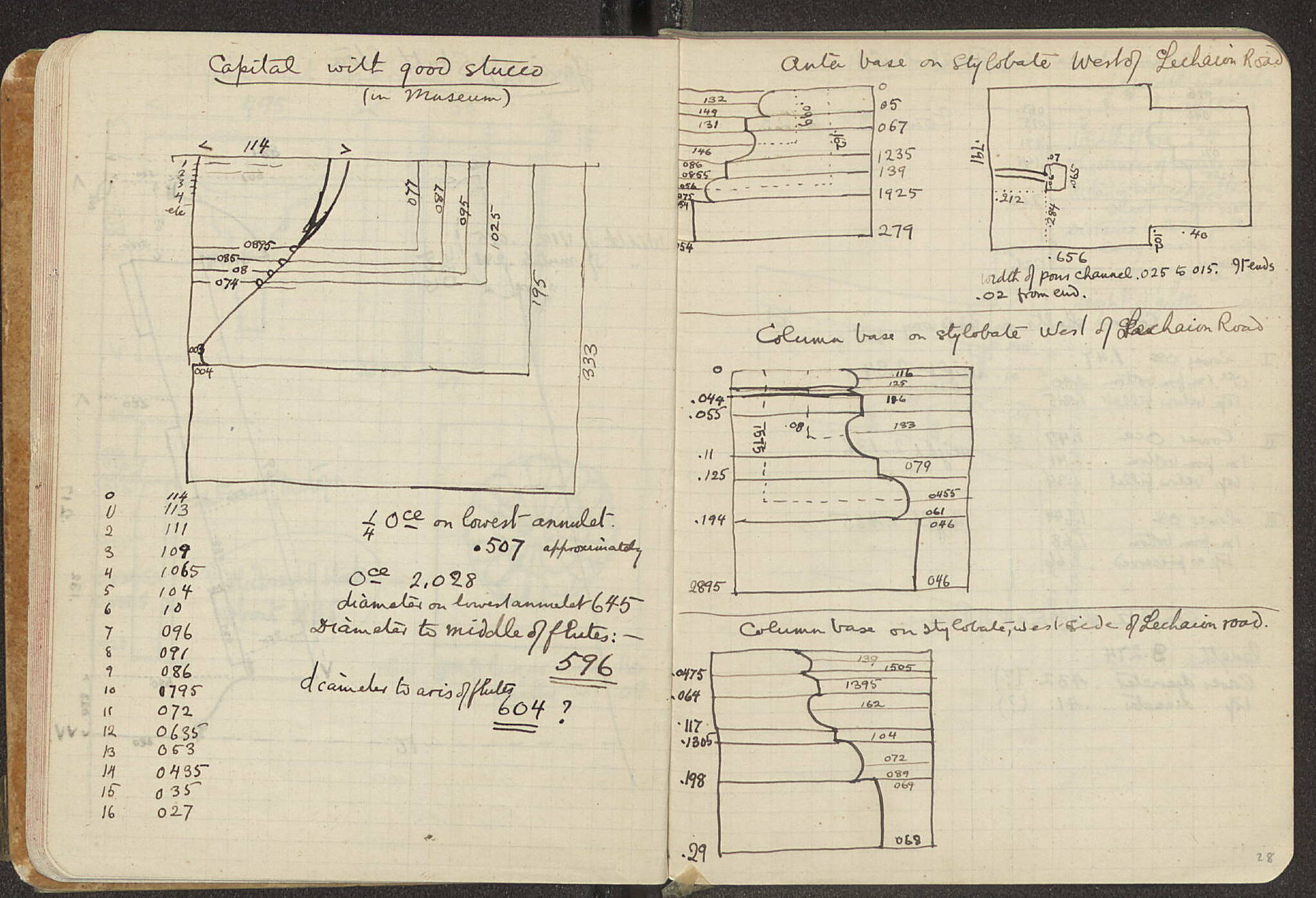 Notebook Spread
