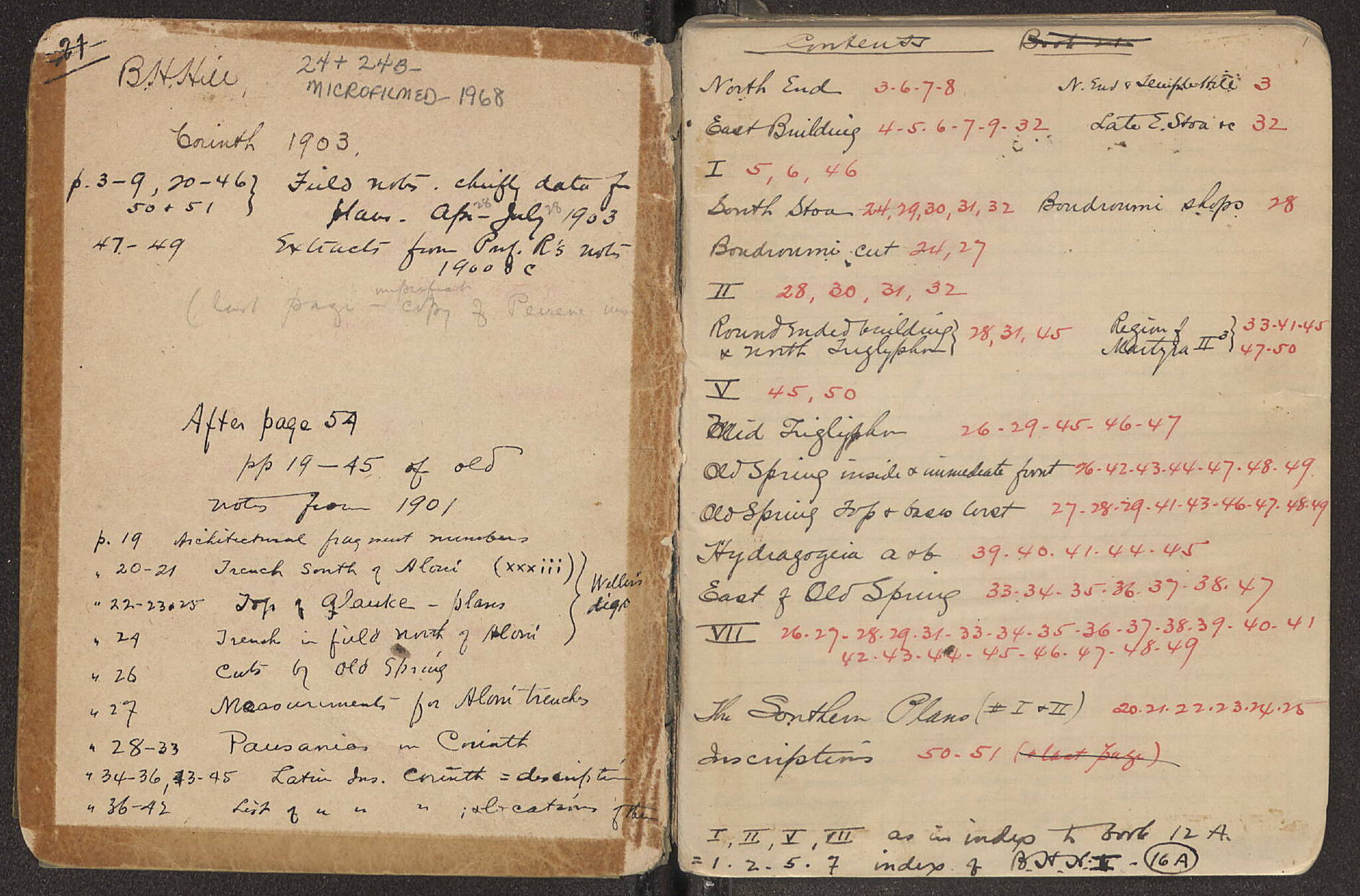 Notebook Spread