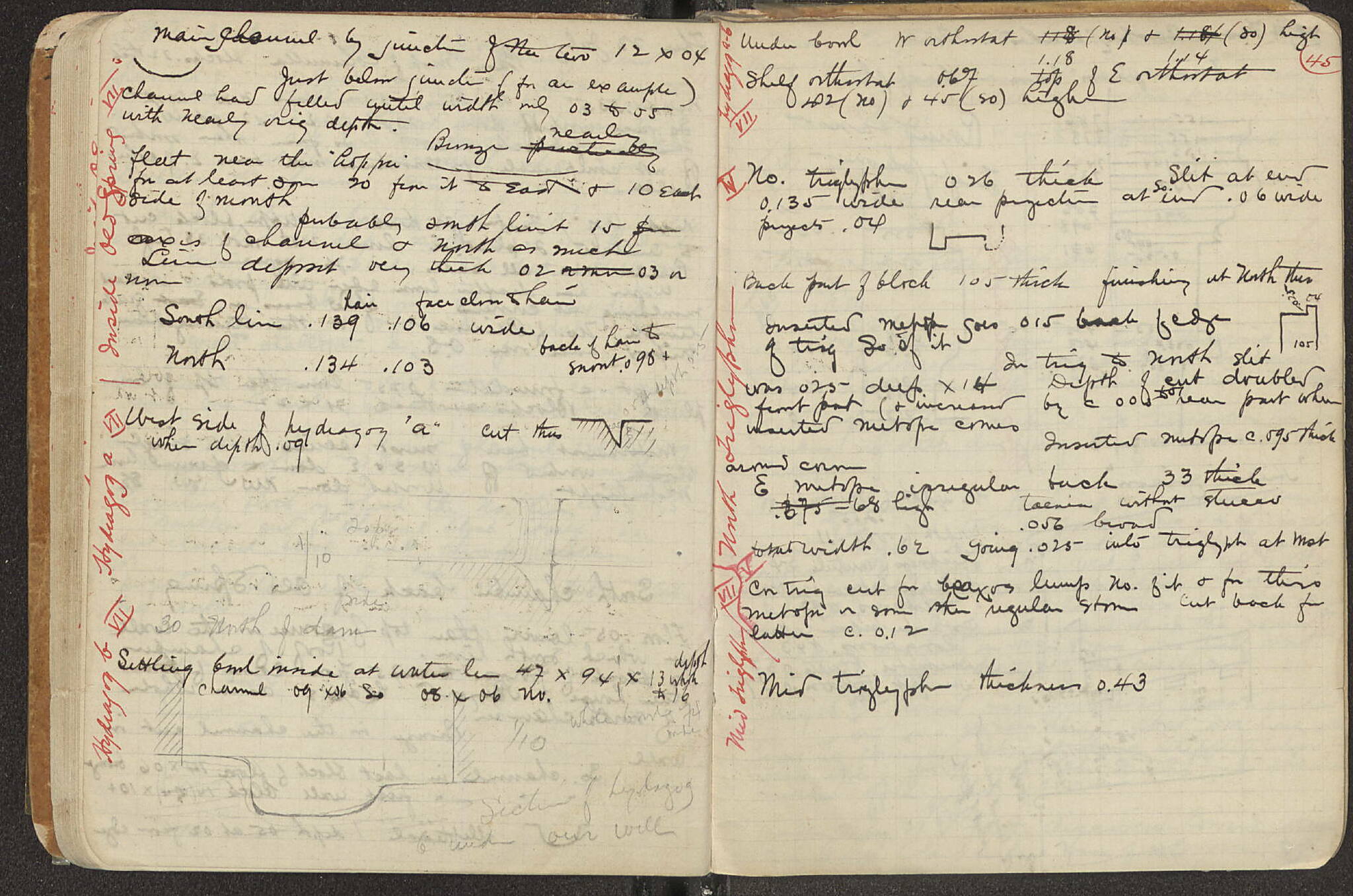 Notebook Spread