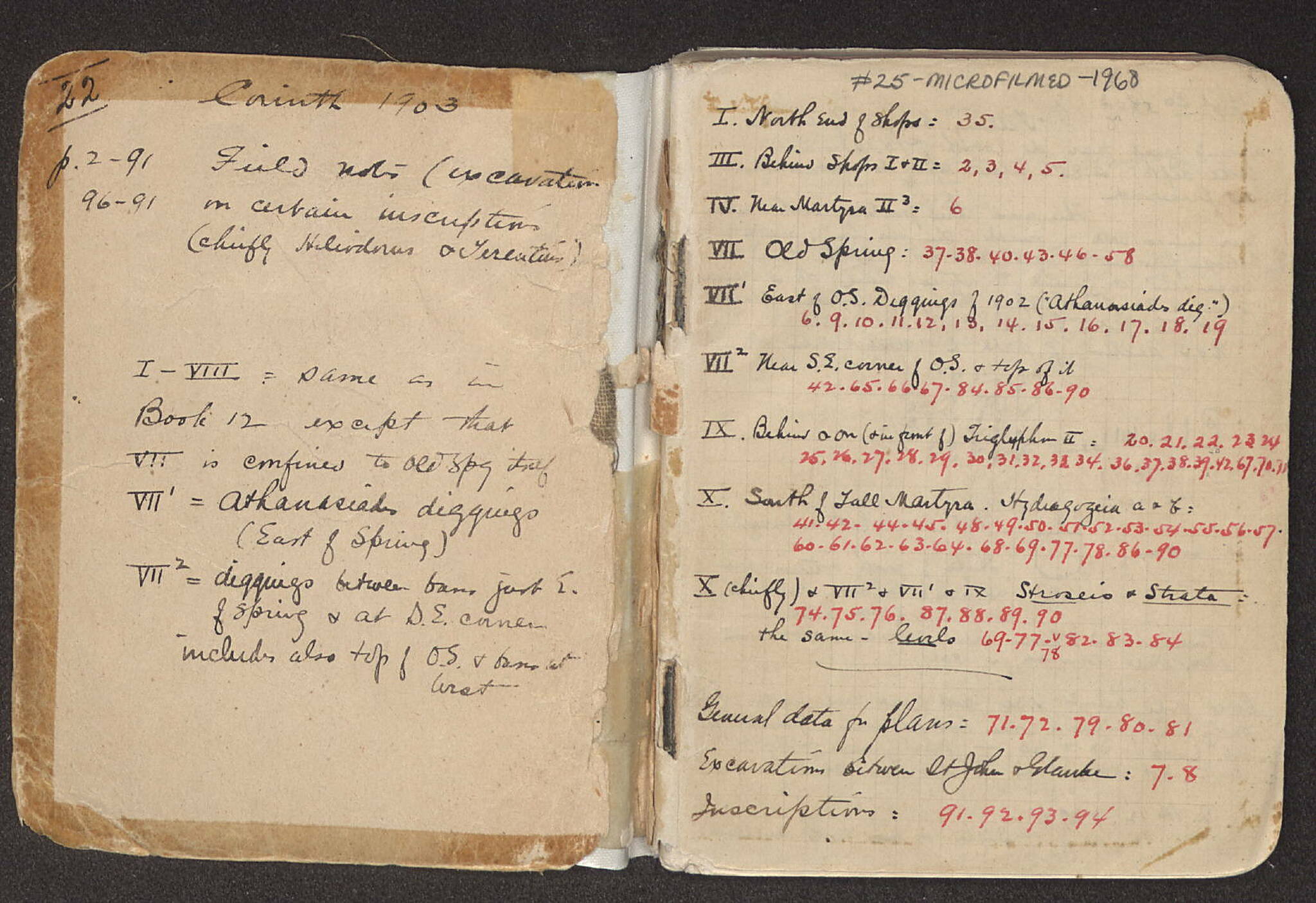 Notebook Spread