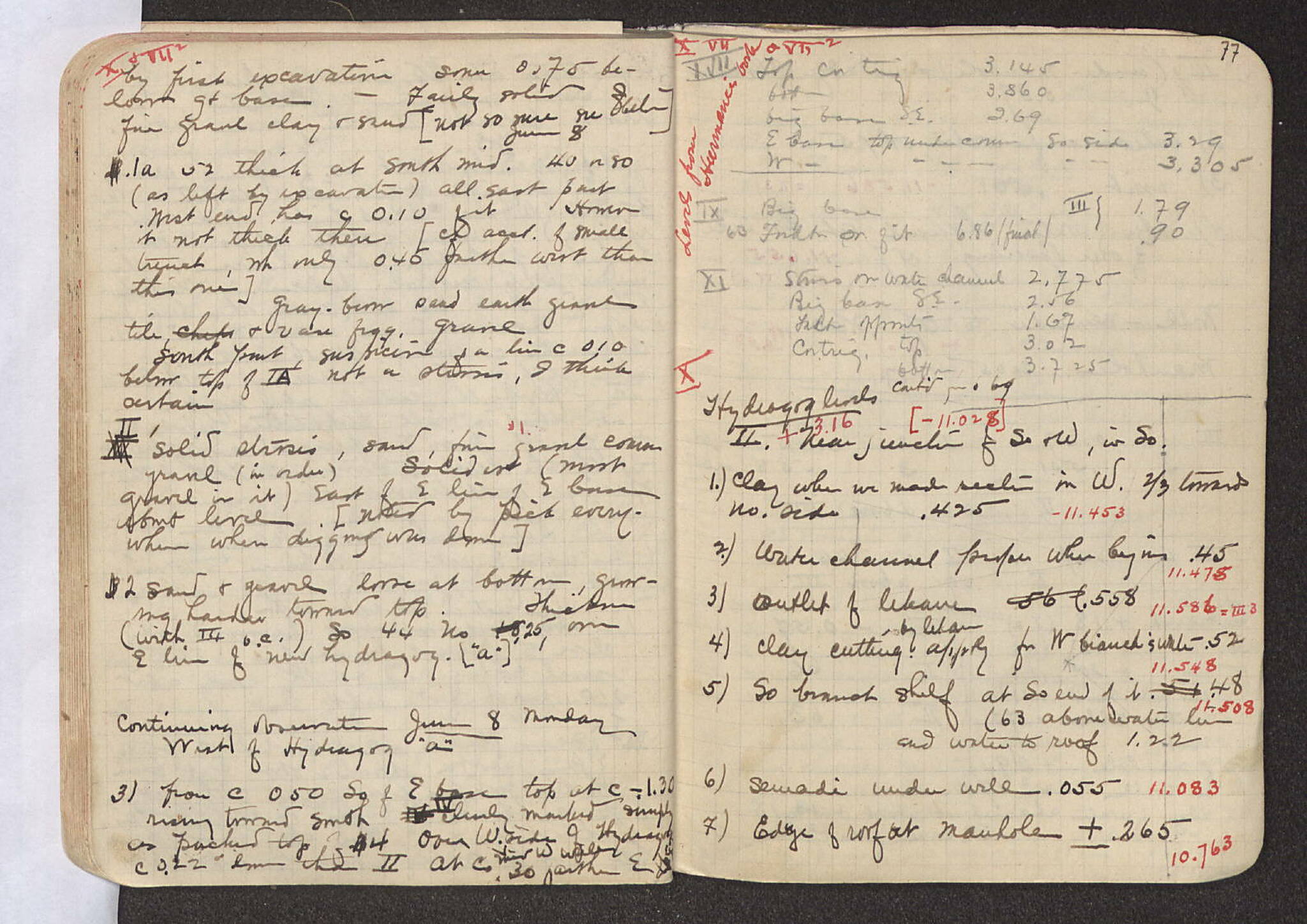 Notebook Spread