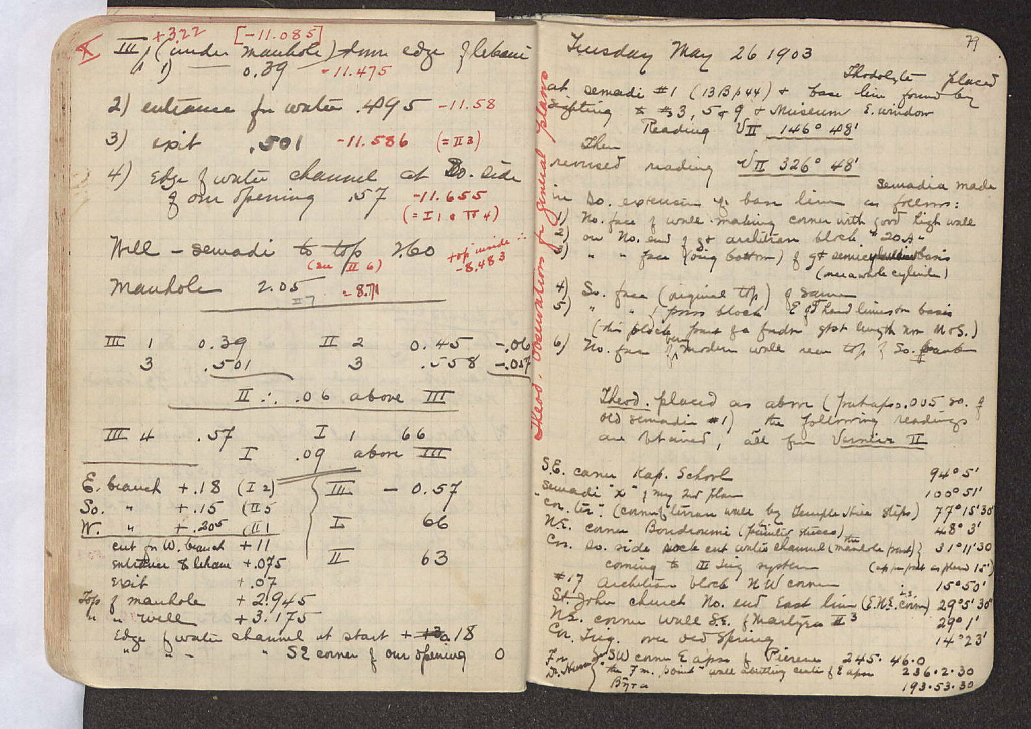 Notebook Spread